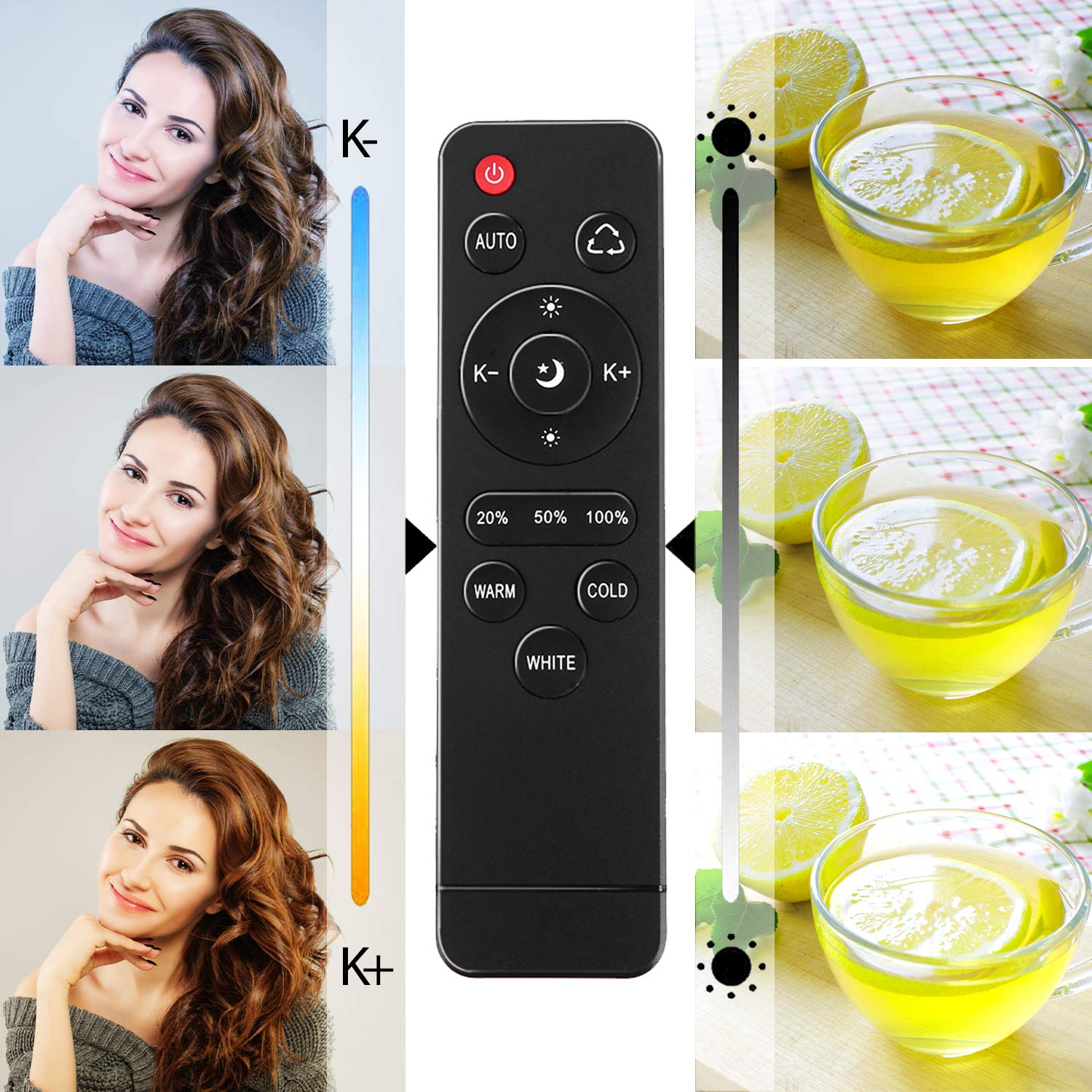 Andoer Softbox Photography Lighting Kit Studio Light, Bi Color Dimmable 85W Soft Box Studio Output Lighting, With 3 Color Temper