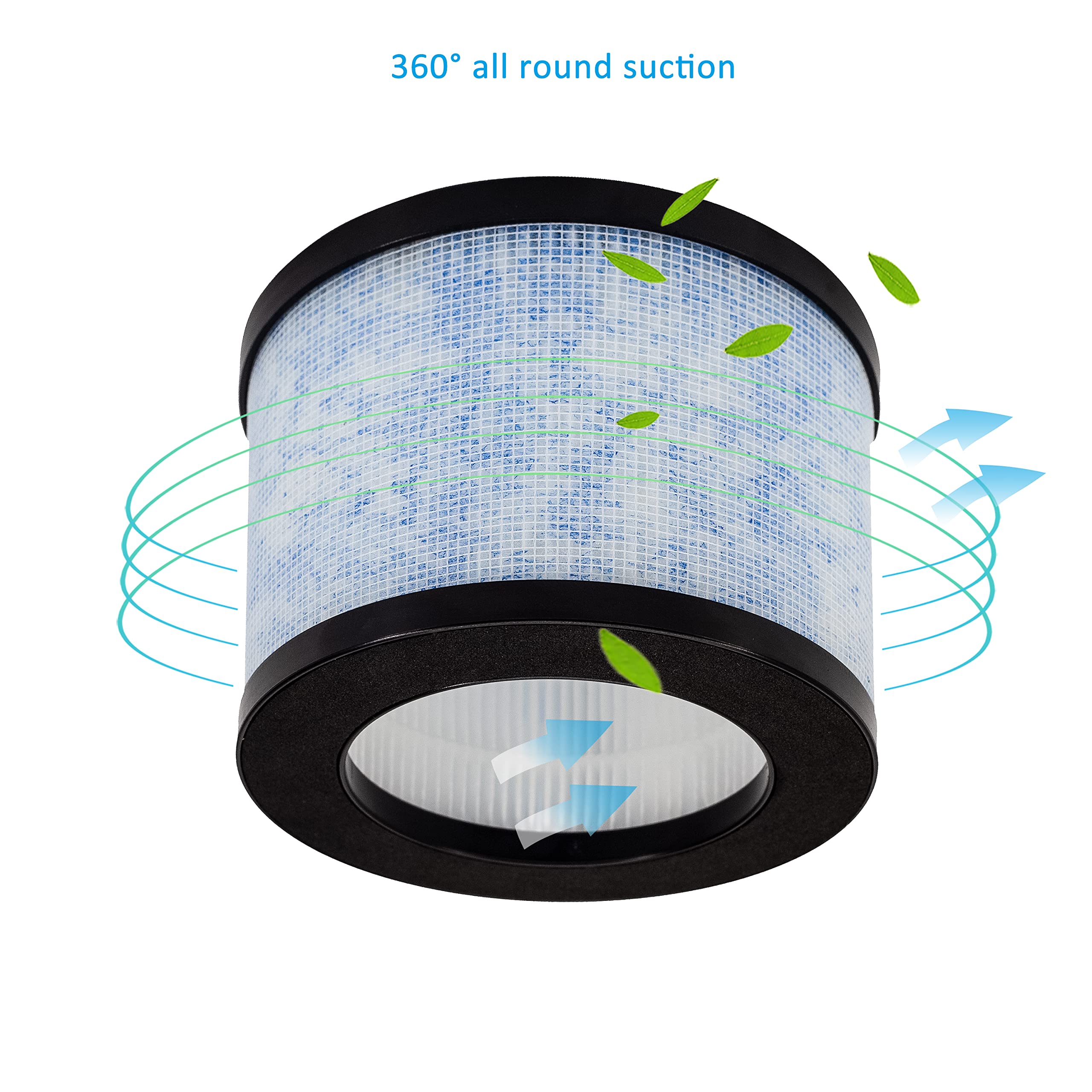 Wocase 2 Pack Mk01 Tz K1 True Hepa Replacement Filters,Compatible With Aroeve Mk01 Mk06 Mg01Jh,Kloudi Air Cleaner Purifier Dh Jh