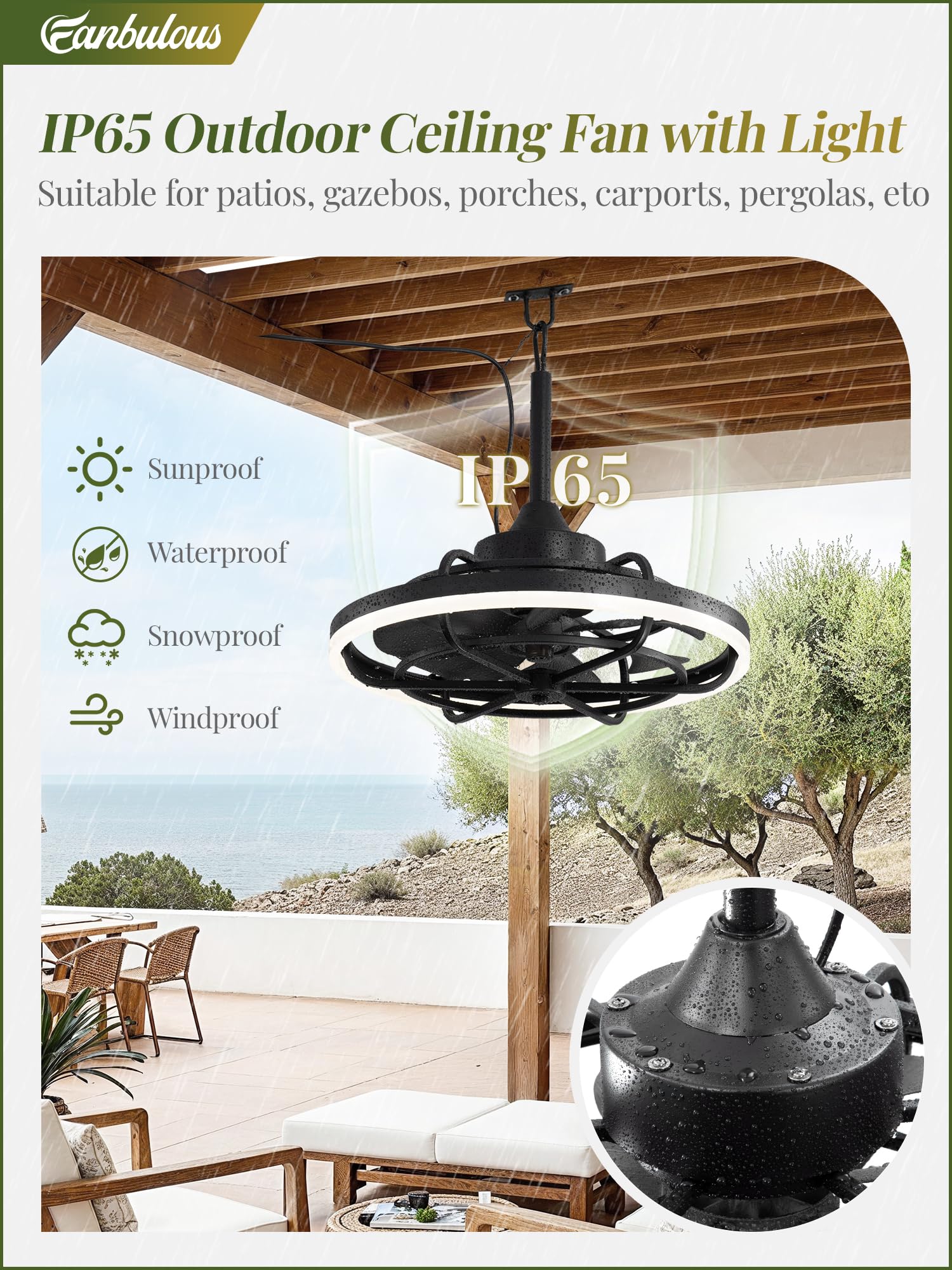 Fanbulous Outdoor Ceiling Fans With Light For Patios, 20'' Weatherproof Plug In Ceiling Fan, Gazebo Fan Remote&App Control, 3Cct