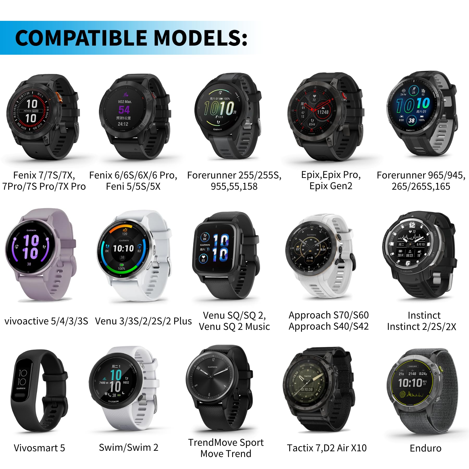 Type C Charging Stand Compatible With Garmin Epix/Epix Pro/Epix Gen 2 Pro/D2 Air X10 Charger Dock Station,For Garmin Watch Charg