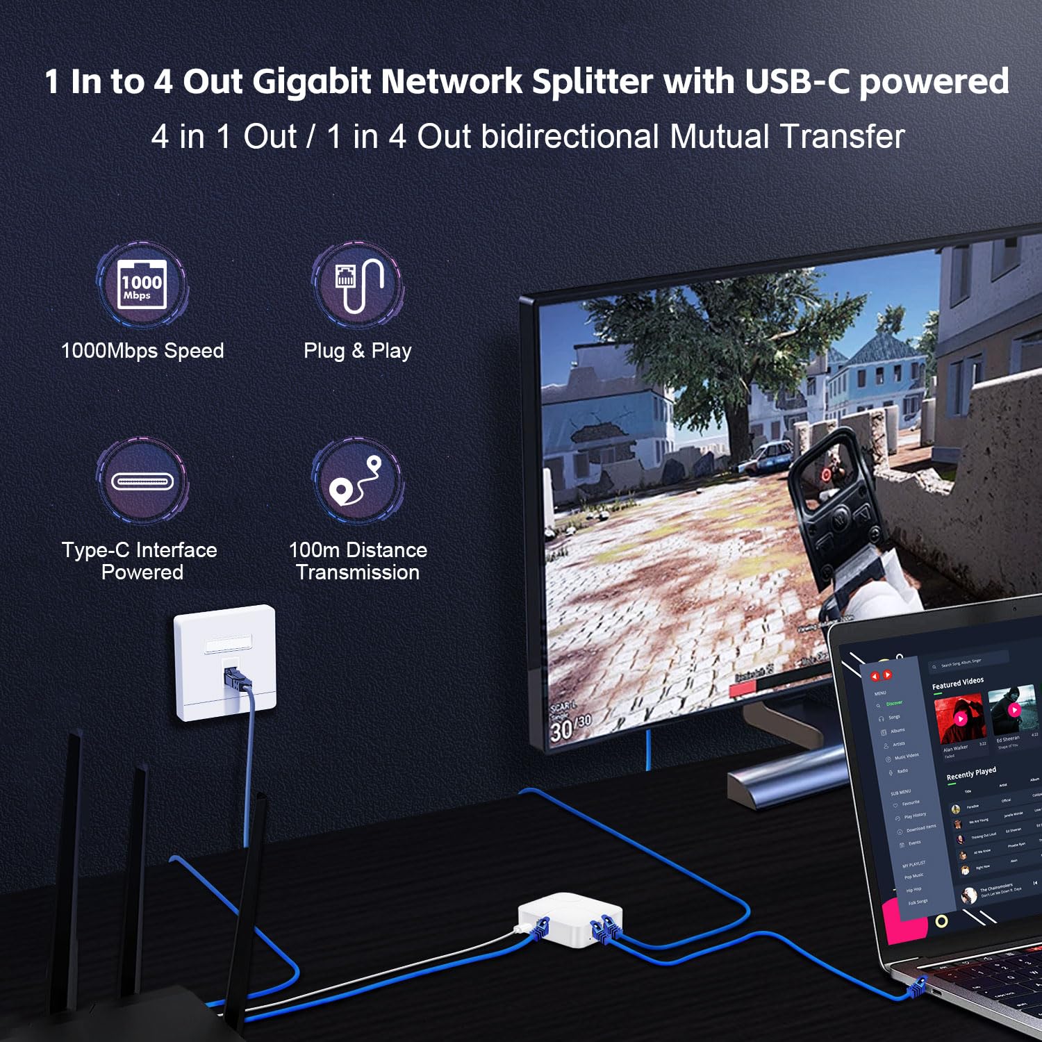 Mokerlink 1 To 4 Gigabit Splitter, 100/1000Mbps, Network Hub Rj45 Internet Lan Cable Splitter, Mini Plastics Type C Power With U