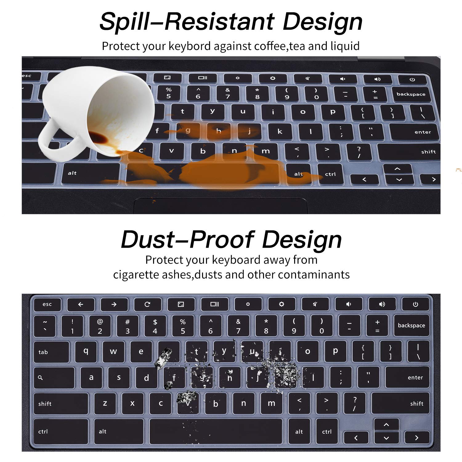 Keyboard Cover For Dell Chromebook 11 3100 3110 C3181 P22T / Dell Chromebook 11 3120 3180 3181 3189 5190 11.6'' / Dell Chromeboo