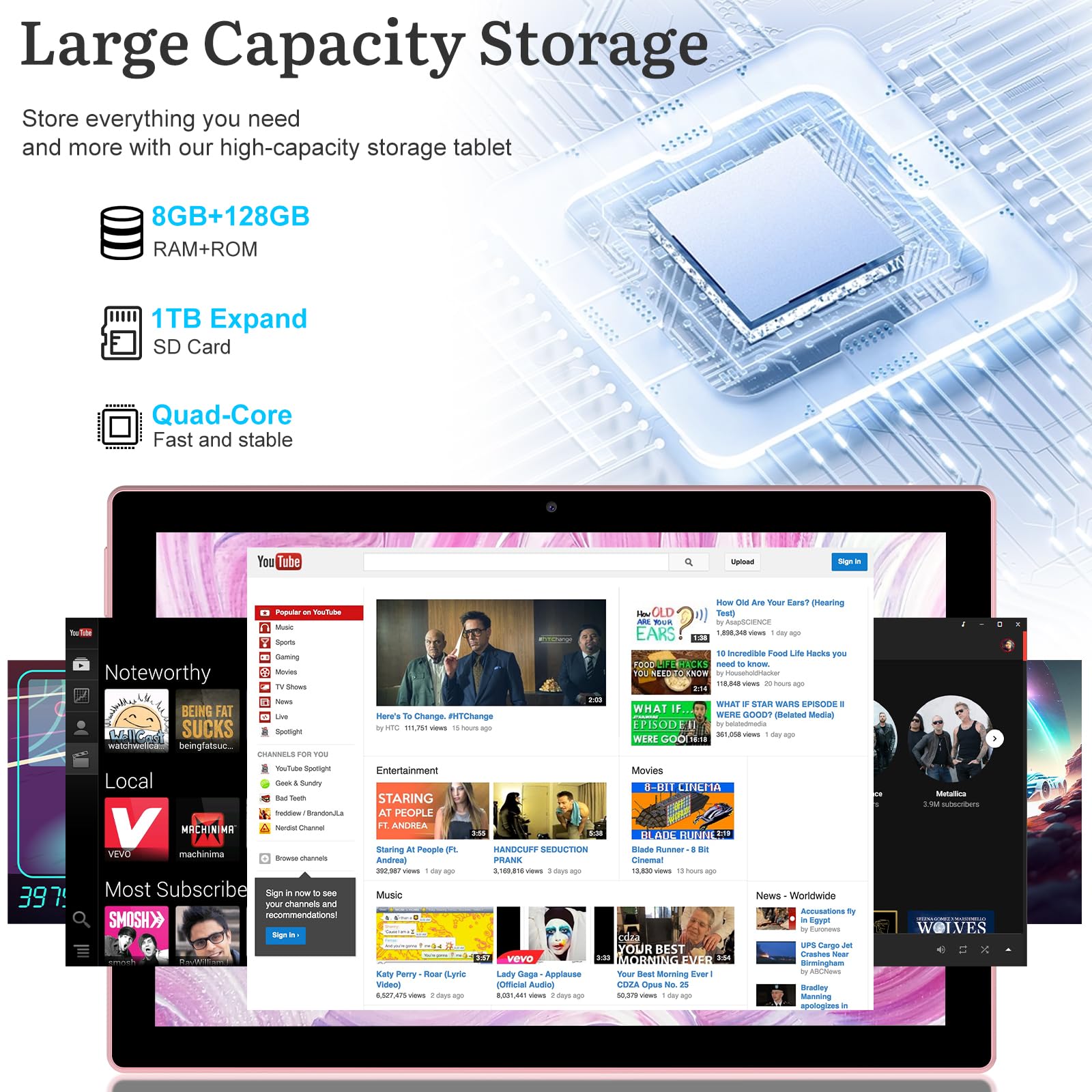 Tablet With Keyboard 2 In 1 Tablet Android Tablet 10 Inch Tablets, Include Mouse Case Stylus Tempered Film 5G Wifi Wifi6 128Gb R