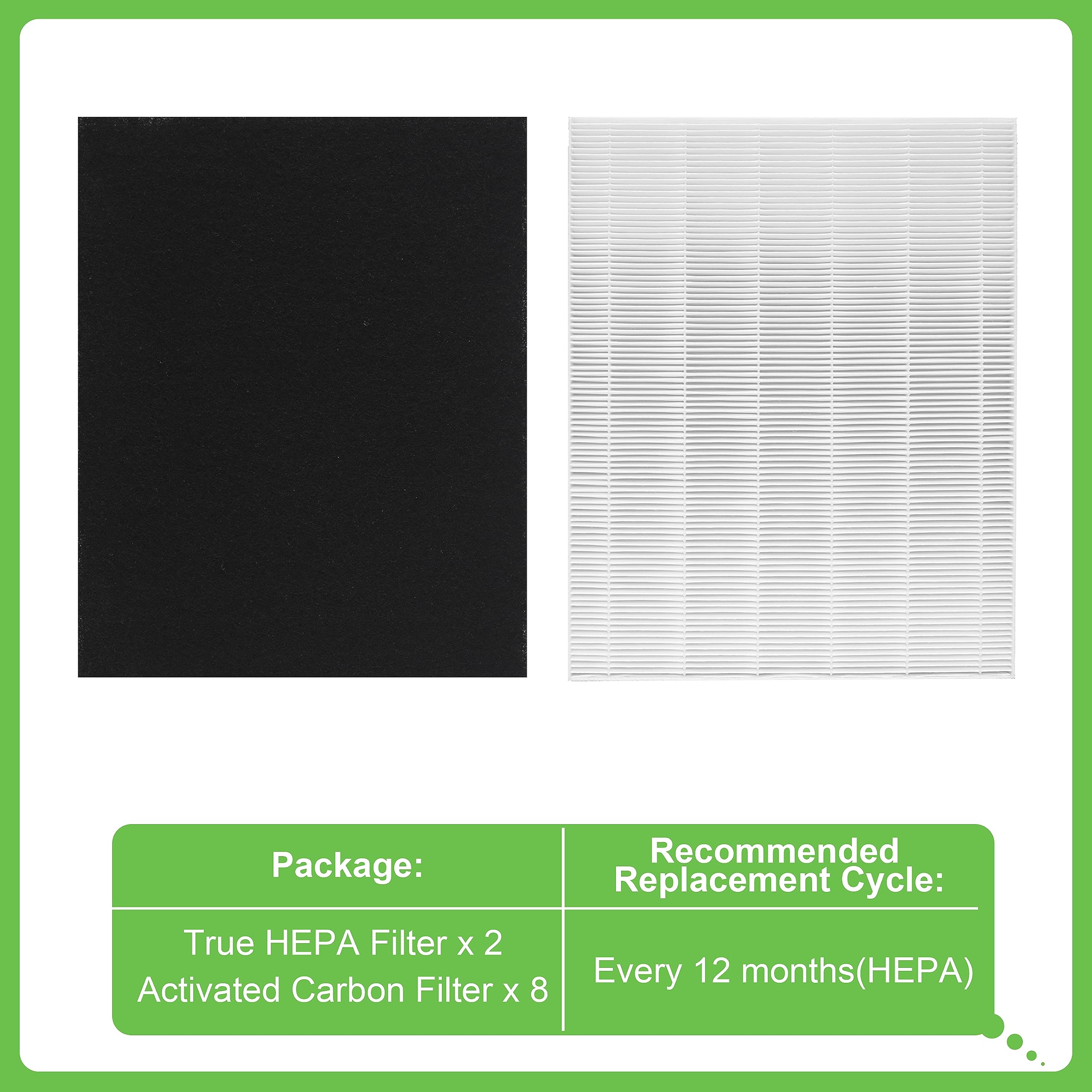 Hichoryer D360 True Hepa Replacement Filter D3, Compatible With Winix D360 Air Purifier, Part Number 1712 0101 02, 2 H13 True He