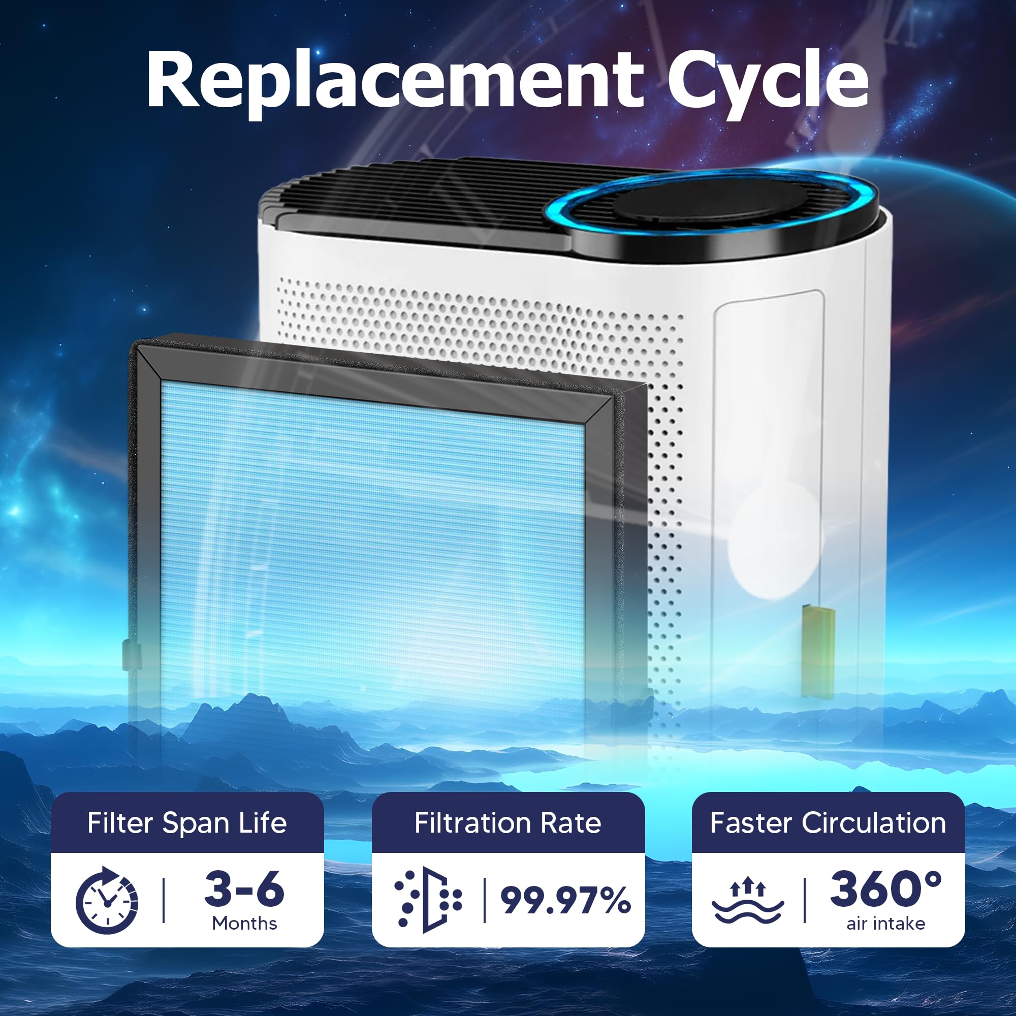 Petox Mk04 Air Filter Replacement For Mk04 Mg04Jh Air Purifier, 4 In 1 H13 True Hepa High Efficiency Activated Carbon Filter, St
