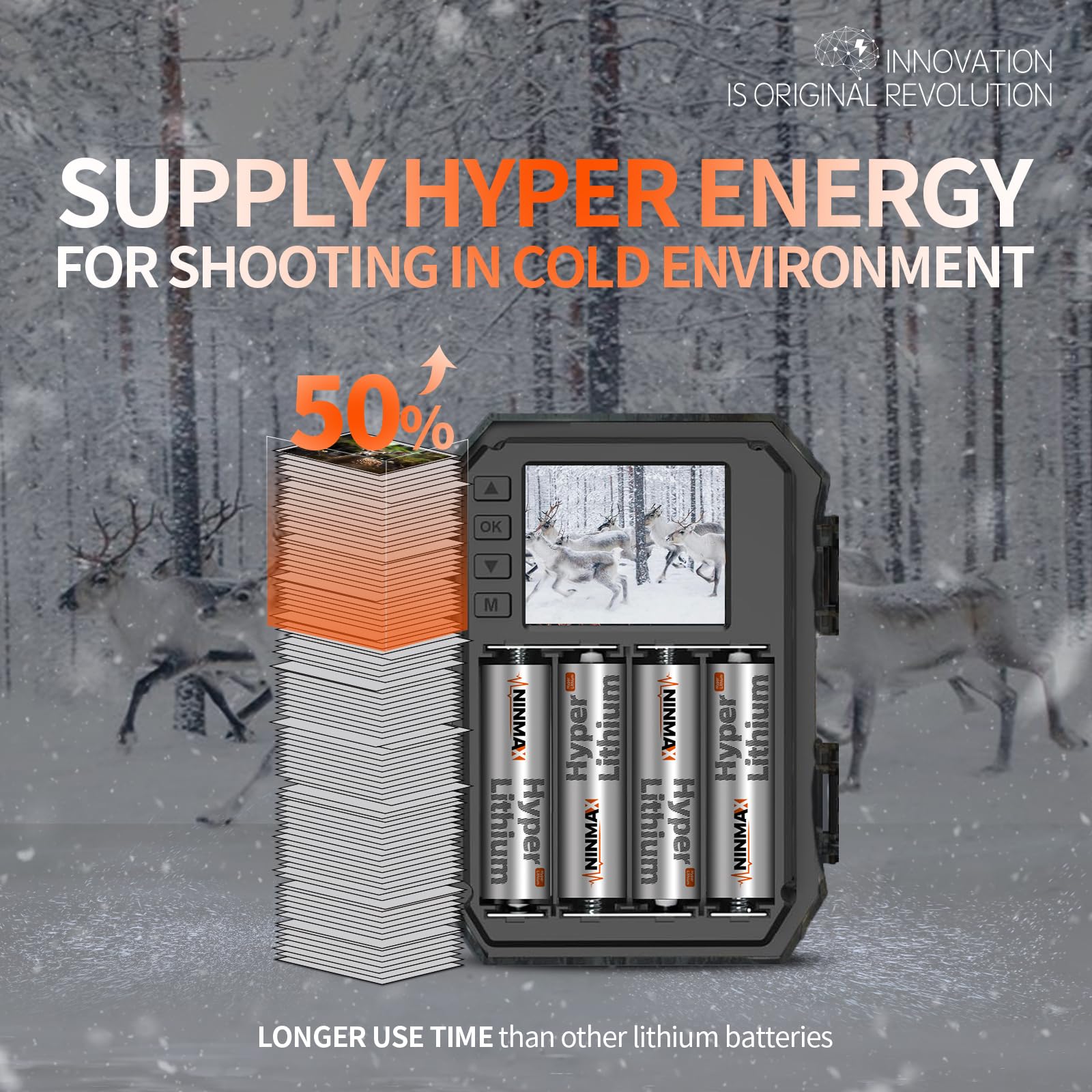 Ninmax Hyper Lithium Aa Batteries, 20 Pack 1.5V Longest Lasting Double A Battery, Low-Temperature Resistance Upgraded Version?No