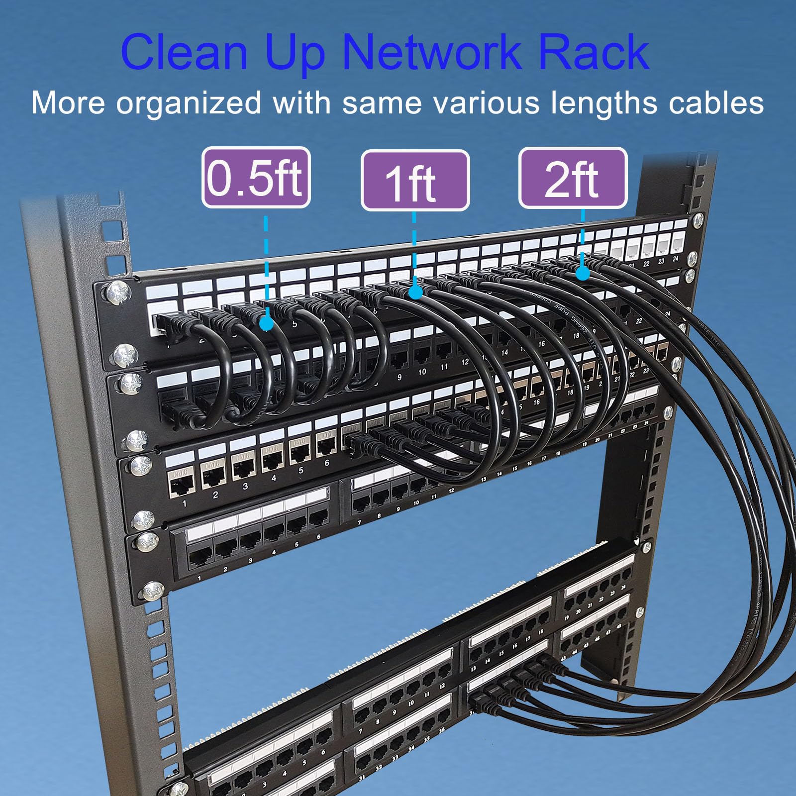 Cat 6 Ethernet Cable 7Ft 10Pack, Cat6 Ethernet Patch Cable 10Gbps, High Speed Utp Cat6 Network Cable Pure Copper, Cat 6 Cable Fo