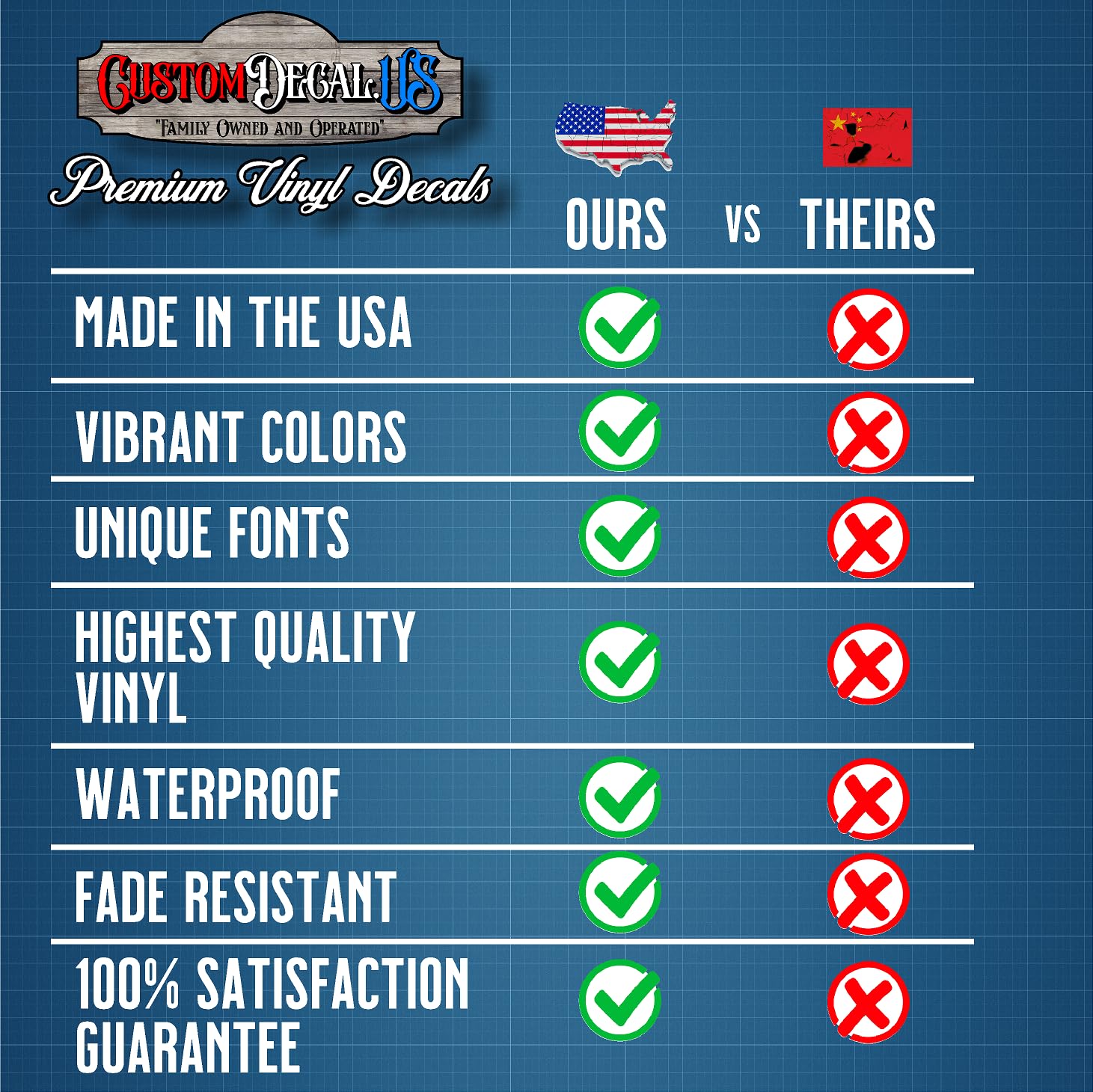 Peeking Beagle (A26) Vinyl Decal Sticker Car/Truck Laptop/Netbook Window 6 '' Inch  By Customdecal Us