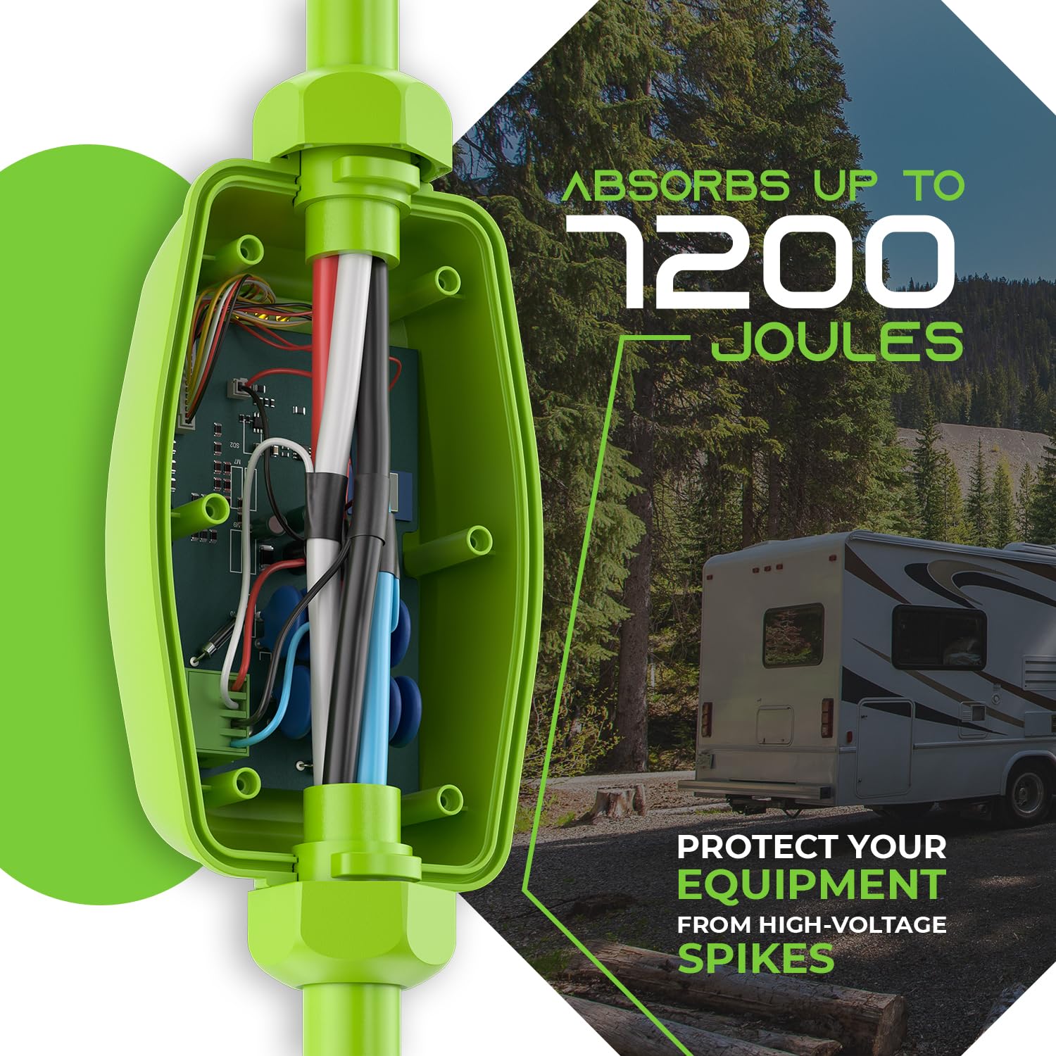 Gearit Rv Surge Protector 50 Amp (Wi Fi With In App) Real Time Monitor   Plug, Inlets, Receptacles   Protects Against Voltage Su