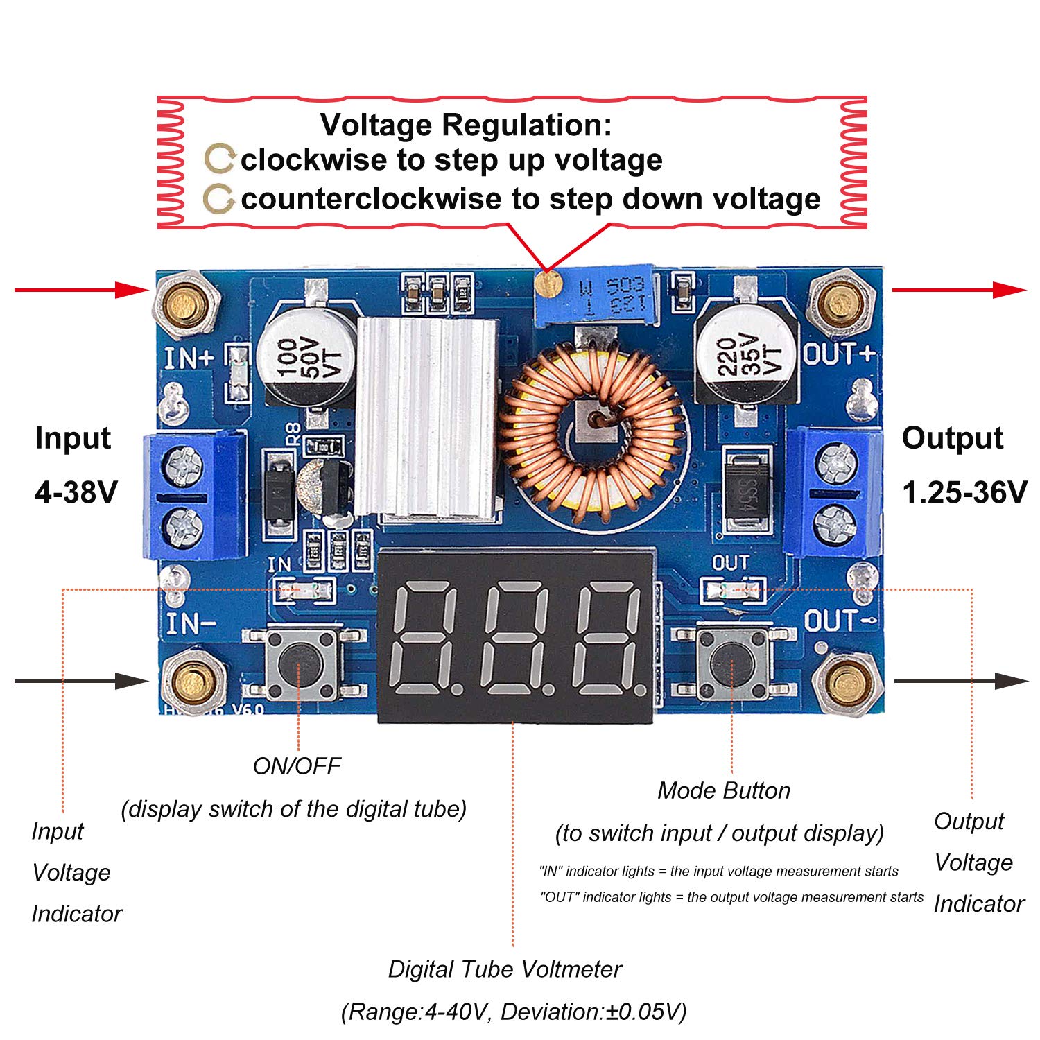 [2 Pack] Dc-Dc 5A Buck Converter 4-38V To 1.25-36V Step-Down Voltage Regulator High Power Module With Led Display