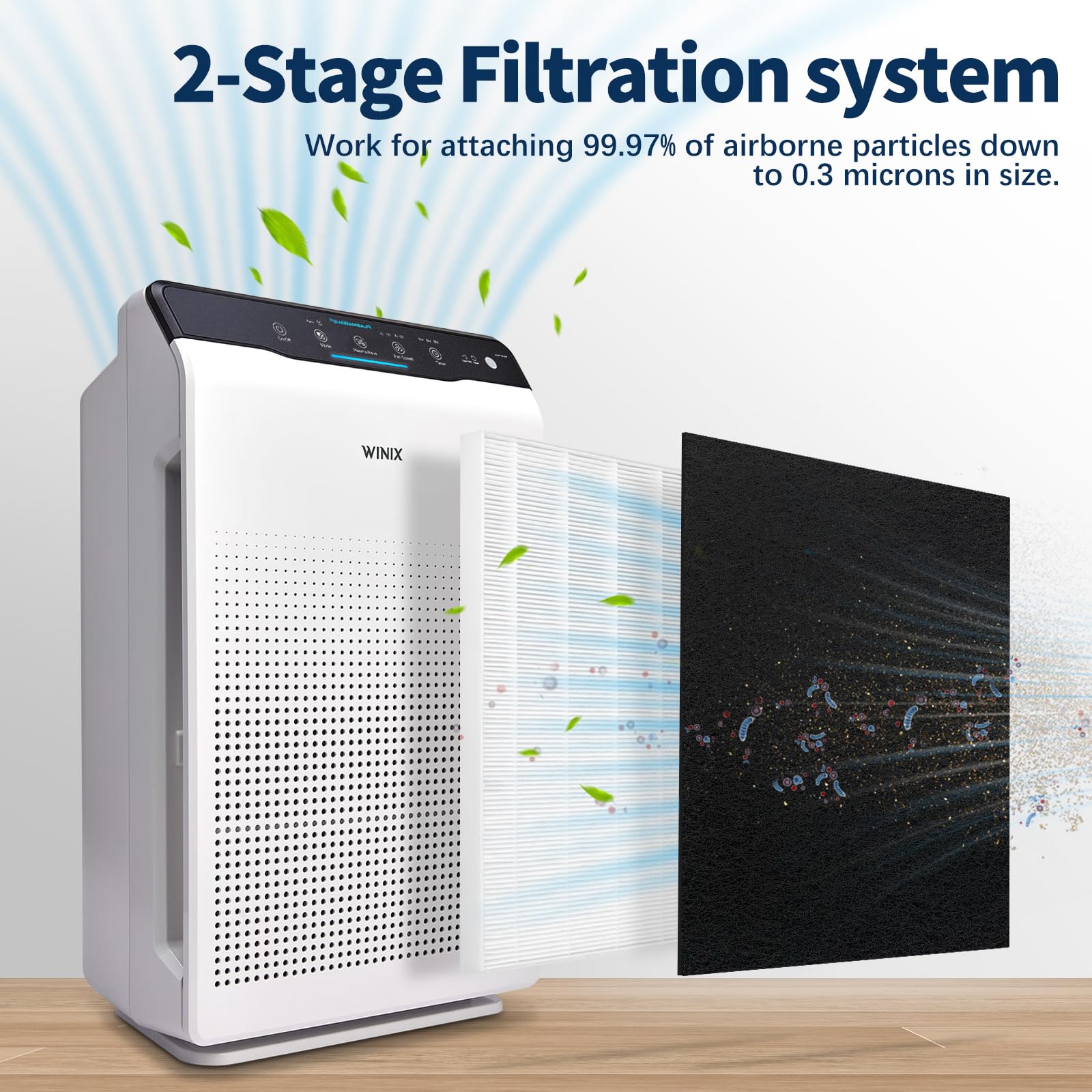 115115 Hepa Replacement Filter A Size 21 Compatible With Winix Plasmawave C535 5300 5300 2 6300 6300 2 P300 Am90 9000 5000 5000B