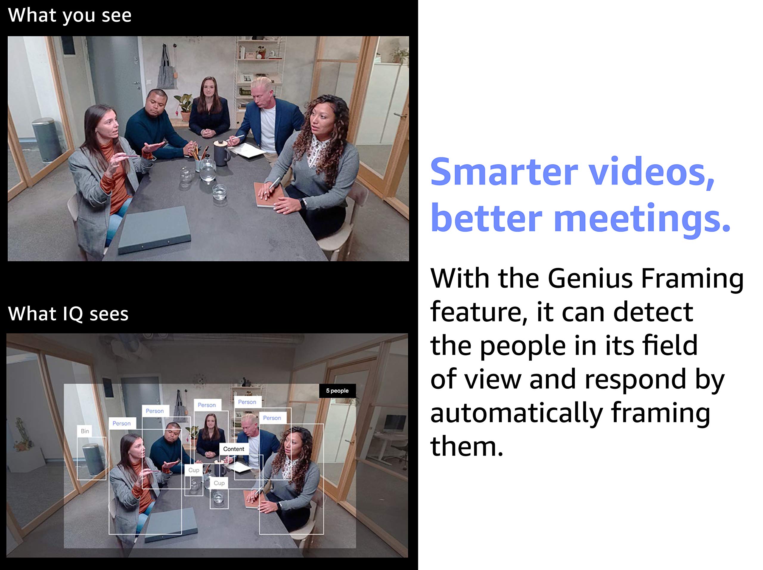 Huddly Iq Full Hd 1080P Usb Video Conferencing Camera With 150 Degree View And Ai Capabilities