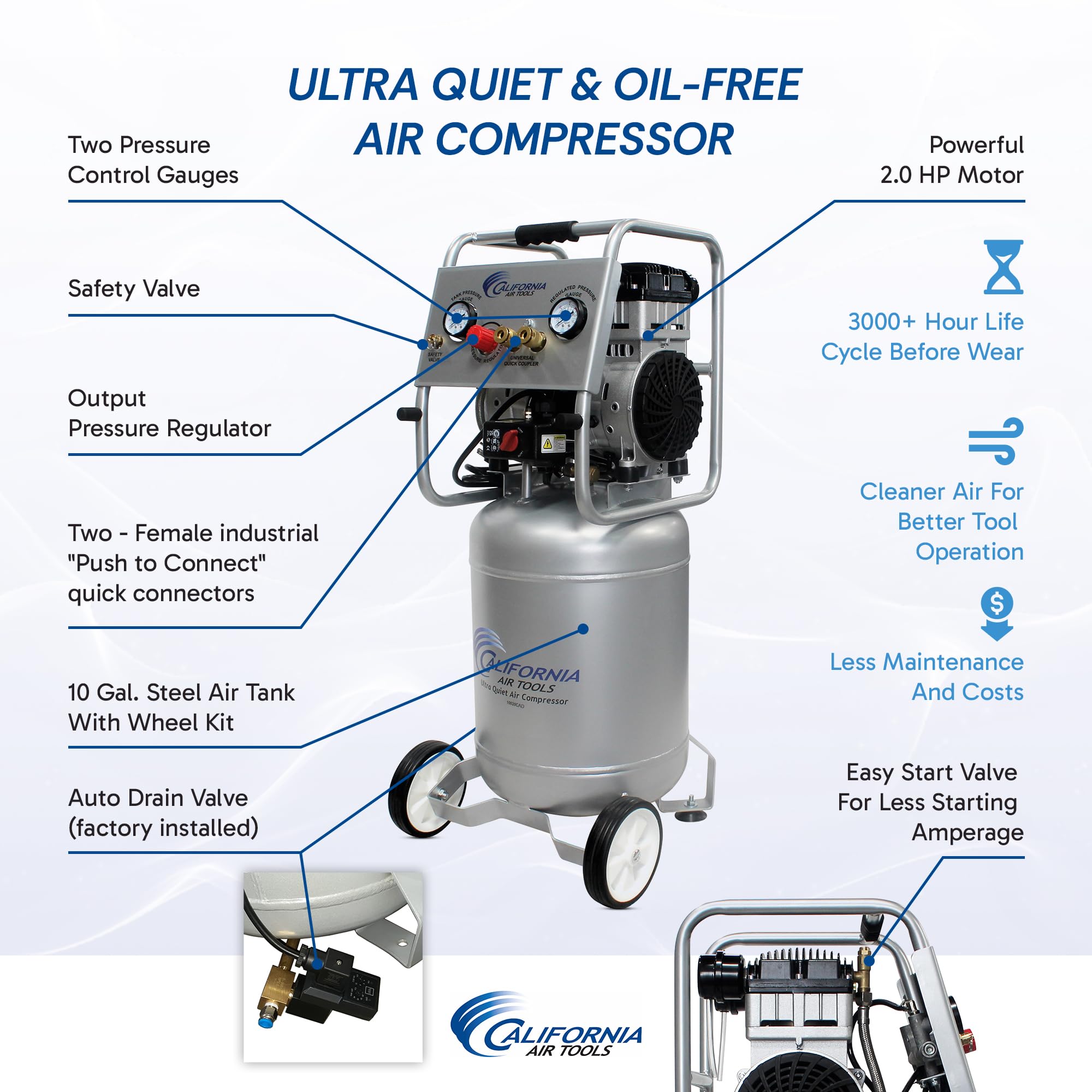 California Air Tools 10020Cad 2.0 Hp Ultra Quiet And Oil Free Air Compressor, 10 Gallon Steel Tank With Wheels, 70 Dba Noise Lev