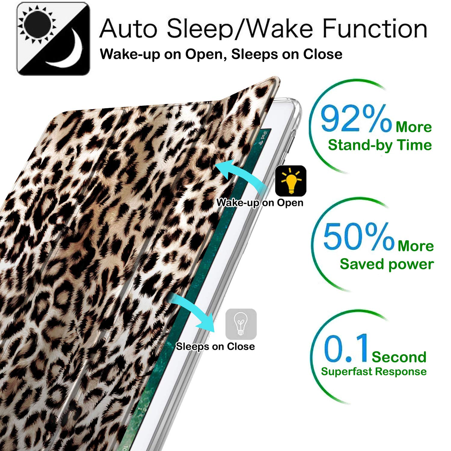 Ipad 9.7 Inch 6Th Gen / 5Th Gen [Ipad 6 Ipad 5 ] A1893 A1822 A1954 Mrjn2Ll/A Mr7G2Ll/A Mr7F2Ll/A Mp2F2Ll/A Lightweight Smart Adj