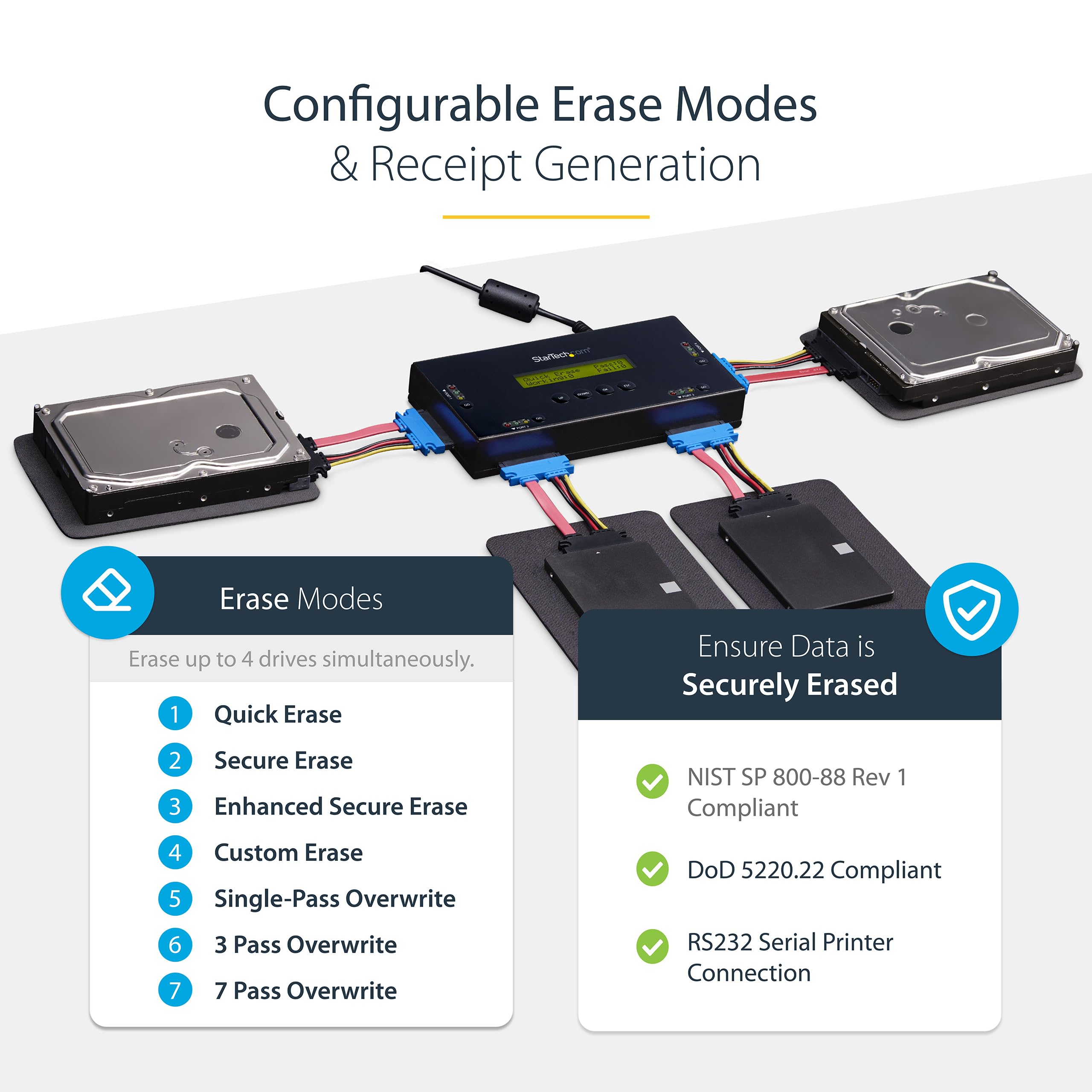 Startech.Com 4 Bay Ssd/Hdd Hard Drive Eraser, 2.5/3.5 Sata, Hostless Standalone Secure Erase, Disk Sanitizer, Hardware Wiper Era