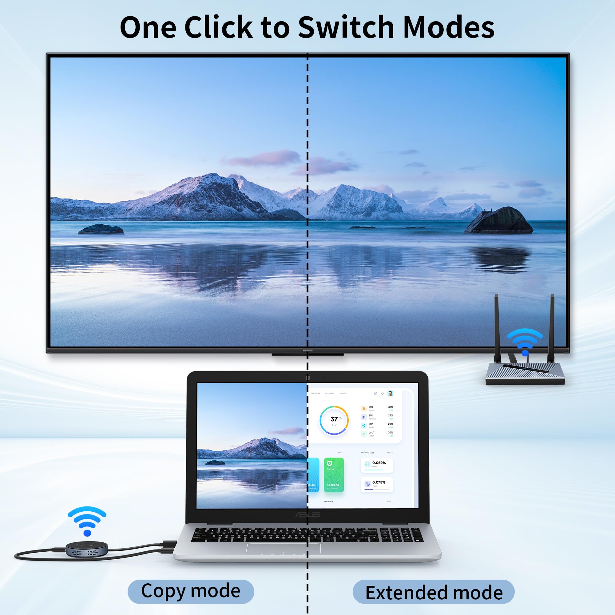 Wireless Hdmi Transmitter And Receiver With Wireless Hdmi Converter Dongle Adapter, Plug And Play Support 2.4/5Ghz 4K Decoding W