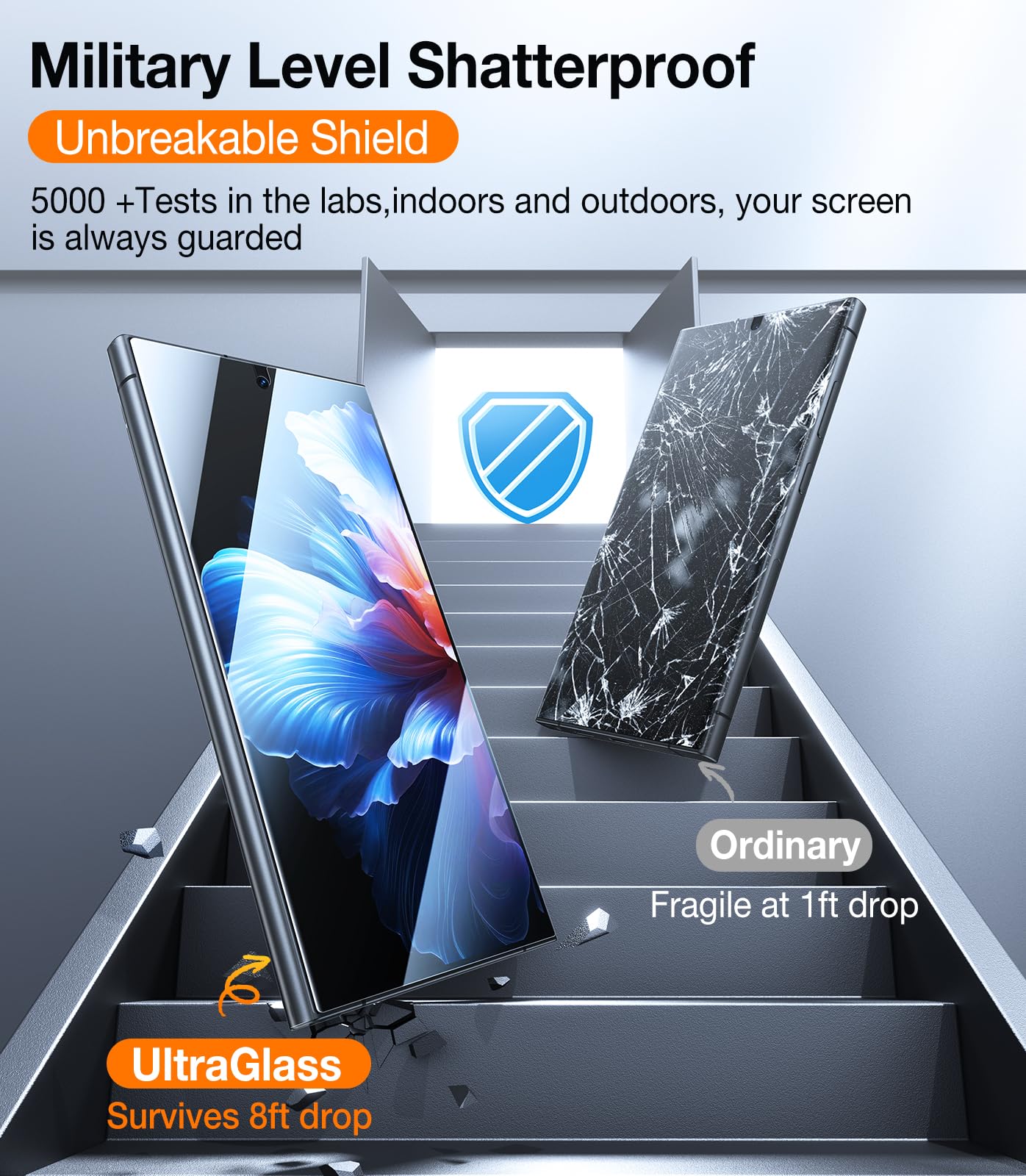 Ultraglass Unbreak Top 9H+ Glass For Samsung Galaxy S24 Ultra Privacy Screen Protector [Military Grade Shatterproof & Longest Du
