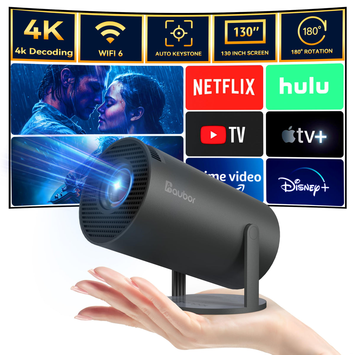 Aubor Mini Projector With Android Tv 11.0, Support 1080P Smart Portable Projector With 5G Wifi And Bluetooth, 10000 Lumen,Auto K