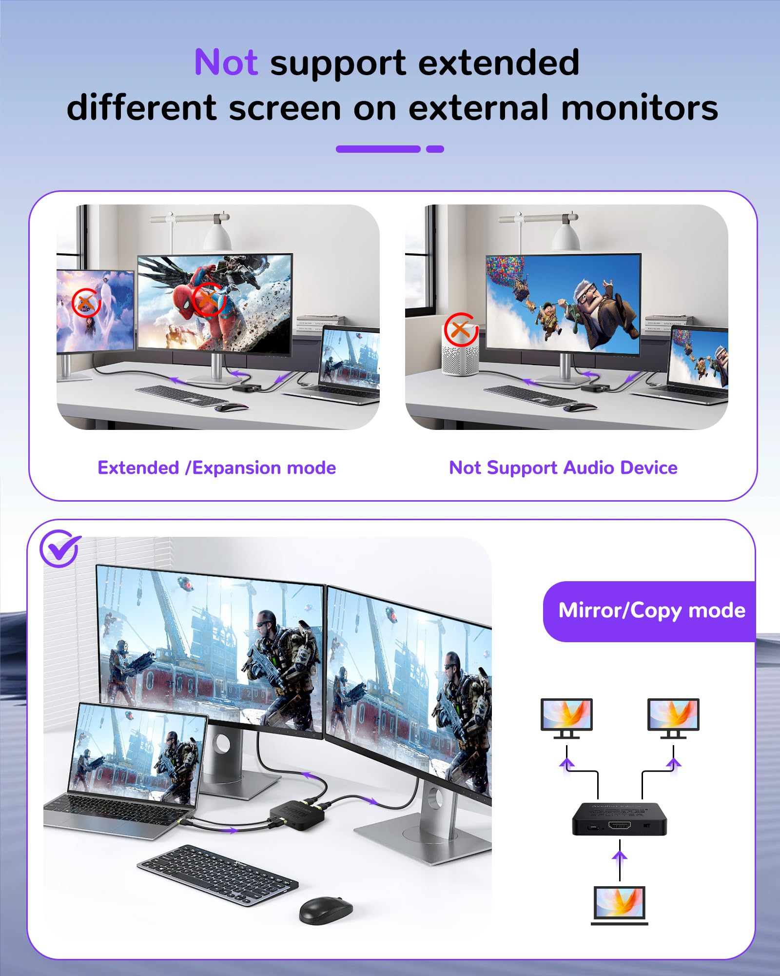 Avedio Links 8K@60Hz Hdmi Splitter 1 In 2 Out [With 4Ft 8K Hdmi Cable], 4K@120Hz Hdmi 2.1 Splitter 1 In To 2 Identical Outputs F