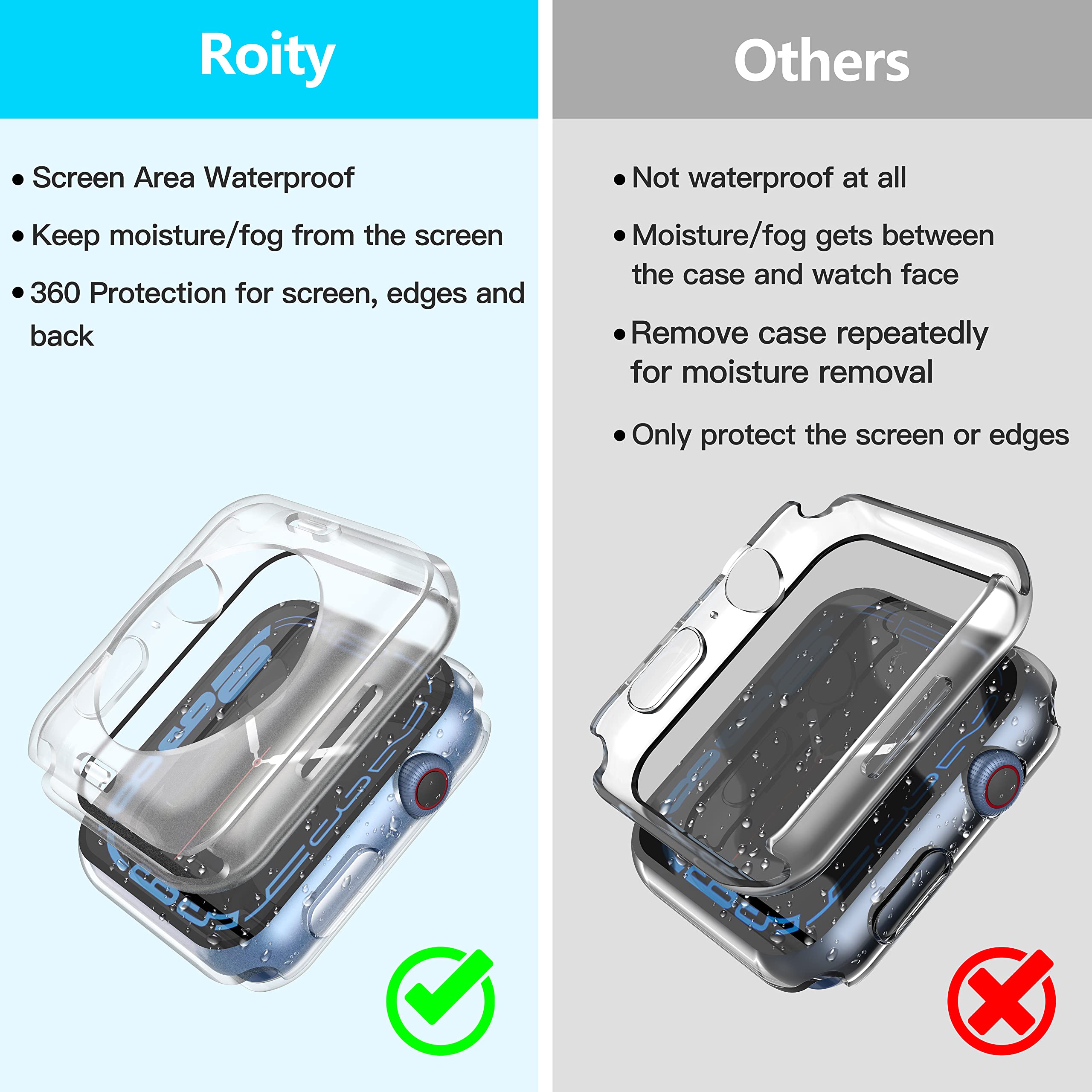 [2 In 1] Roity Waterproof Case With Tempered Glass Screen Protector For Apple Watch Series 8 Series 7 45Mm, Front & Back Hard Pc