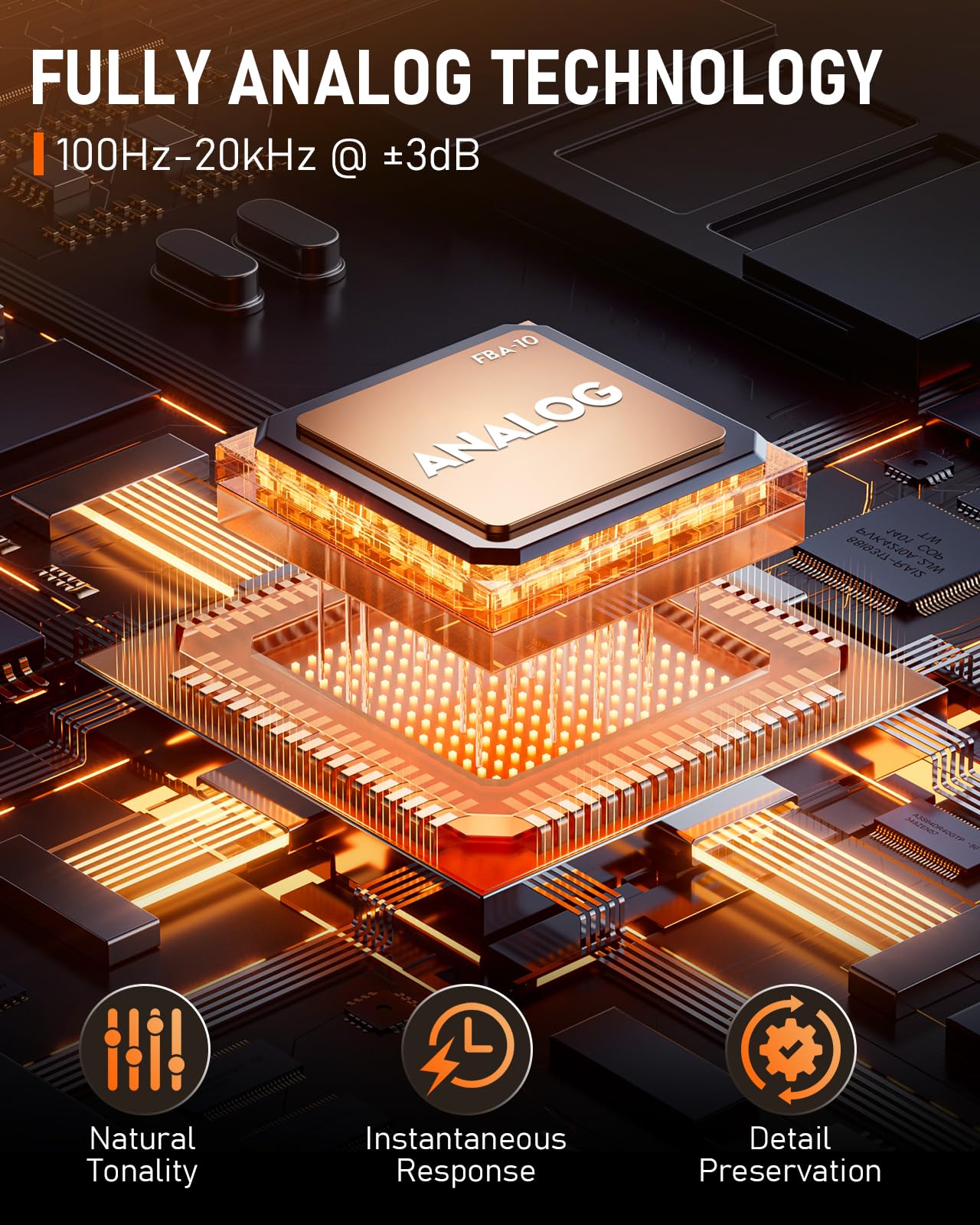 Flatsons Fba-10 Guitar Amp, 10W Mini Electric Guitar Amplifier With Clean/Drive Channel, 6H Working, Usb-C Rechargeable, 3.5Mm H