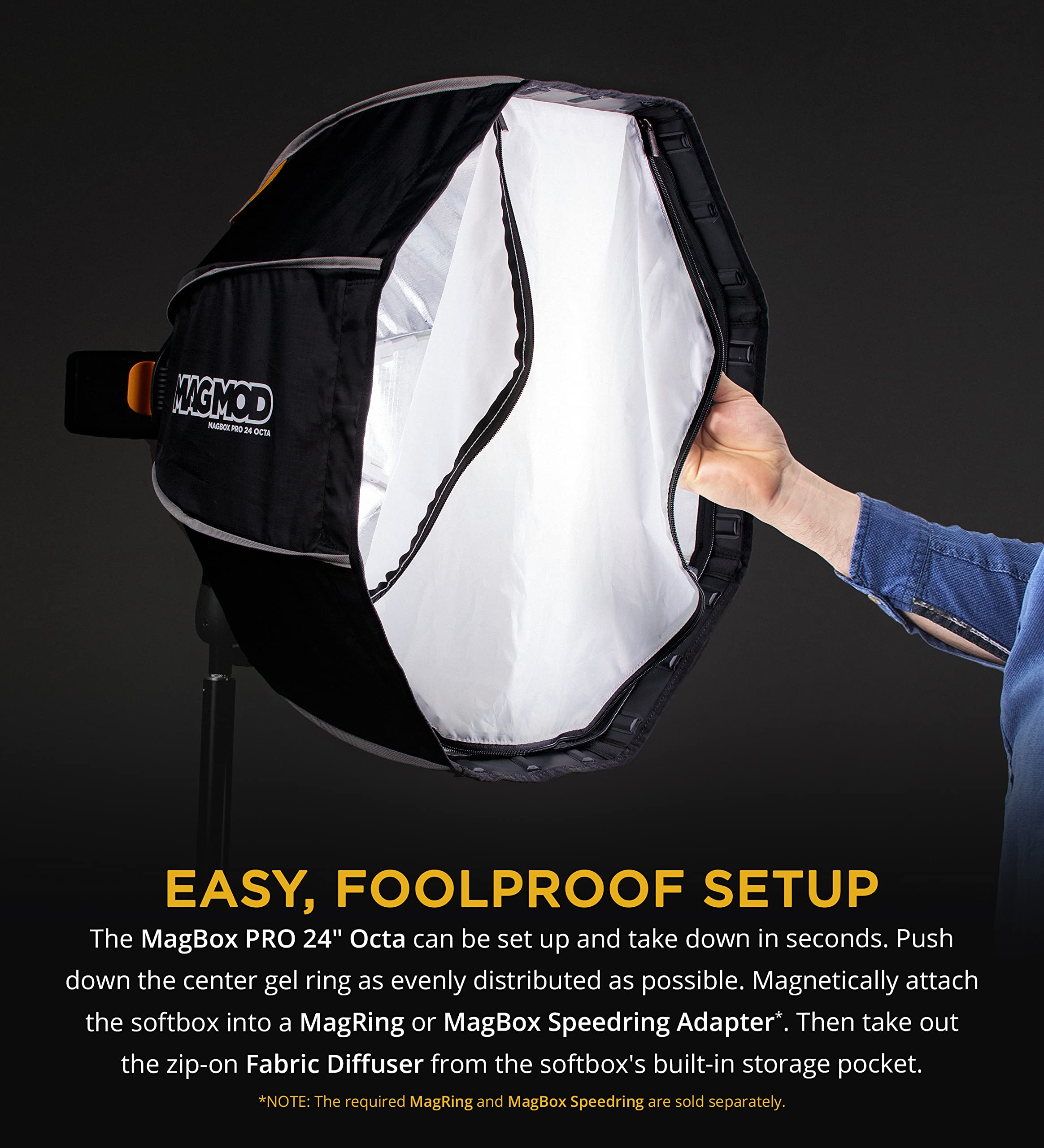 Magmod Magbox Pro 24'' Octa Softbox With Integrated Gel Slot And Storage Pocket For Fabric Diffuser | Compatible With Speedlight