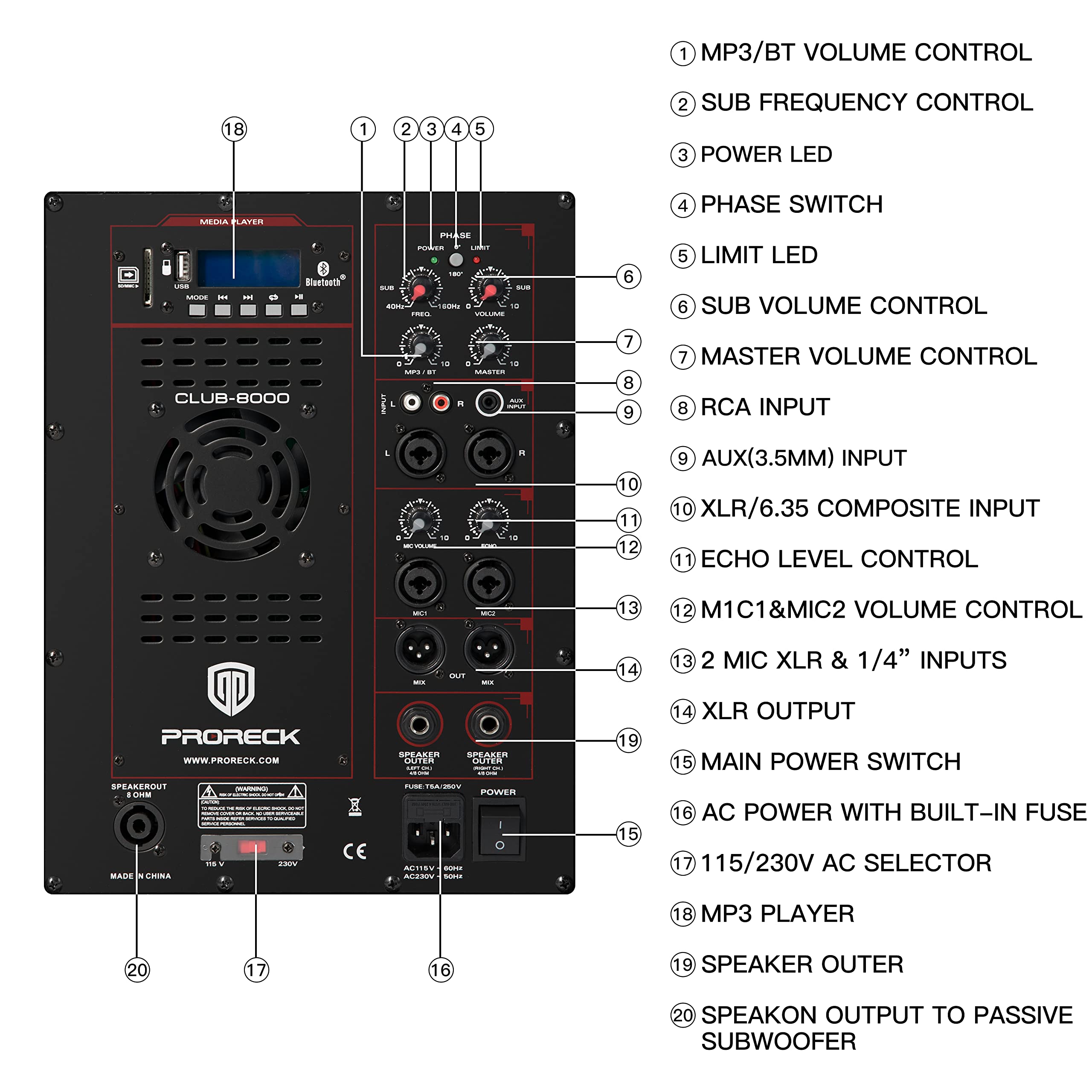 Proreck Club 8000 18 Inch 8000W P.M.P.O Stereo Dj/Powered Pa Speaker System Combo Set 6 Line Array Speakers And Two 18 Inch Subwoofers With Bluetooth/Usb Drive Read/Sd Card/Remote Control