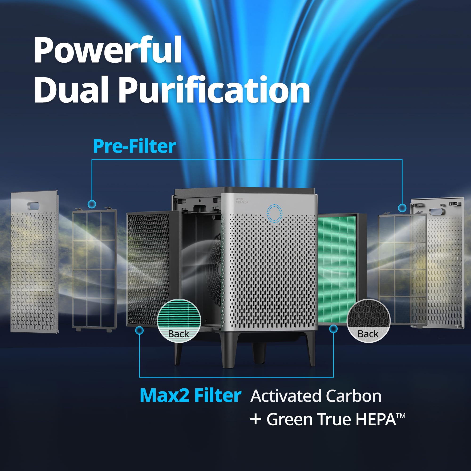 Coway AP-2015F(G) Air Purifier for Large Rooms, Covers 1,560 sq. ft., Graphite, True HEPA, Washable Filters, 5-Year Warranty