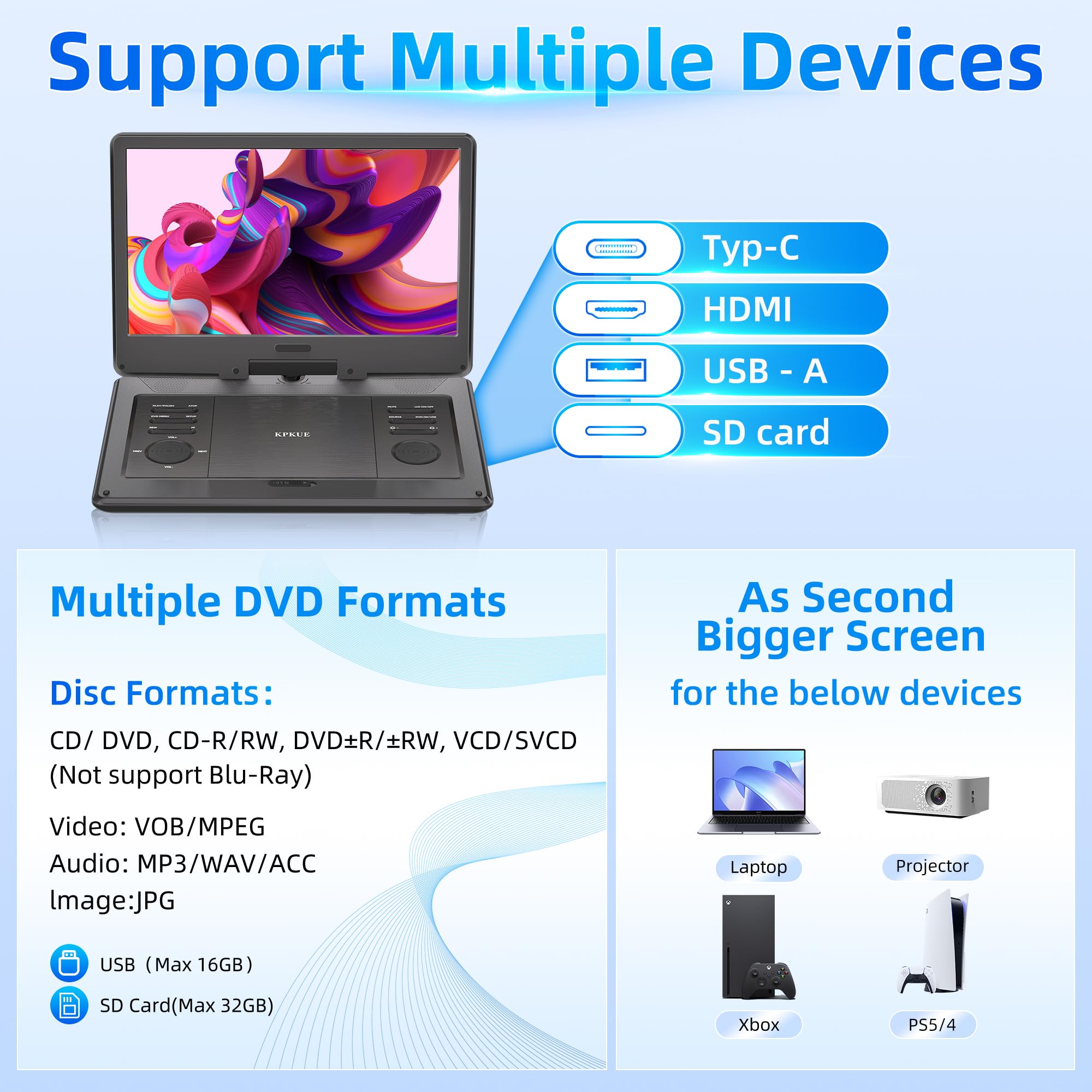 Kpkue 15.6'' Fhd Portable Dvd Player With 13.3'' Swivel Screen, 1920 * 1080P Car Player For Kids, 4 Hours Rechargeable Battery S