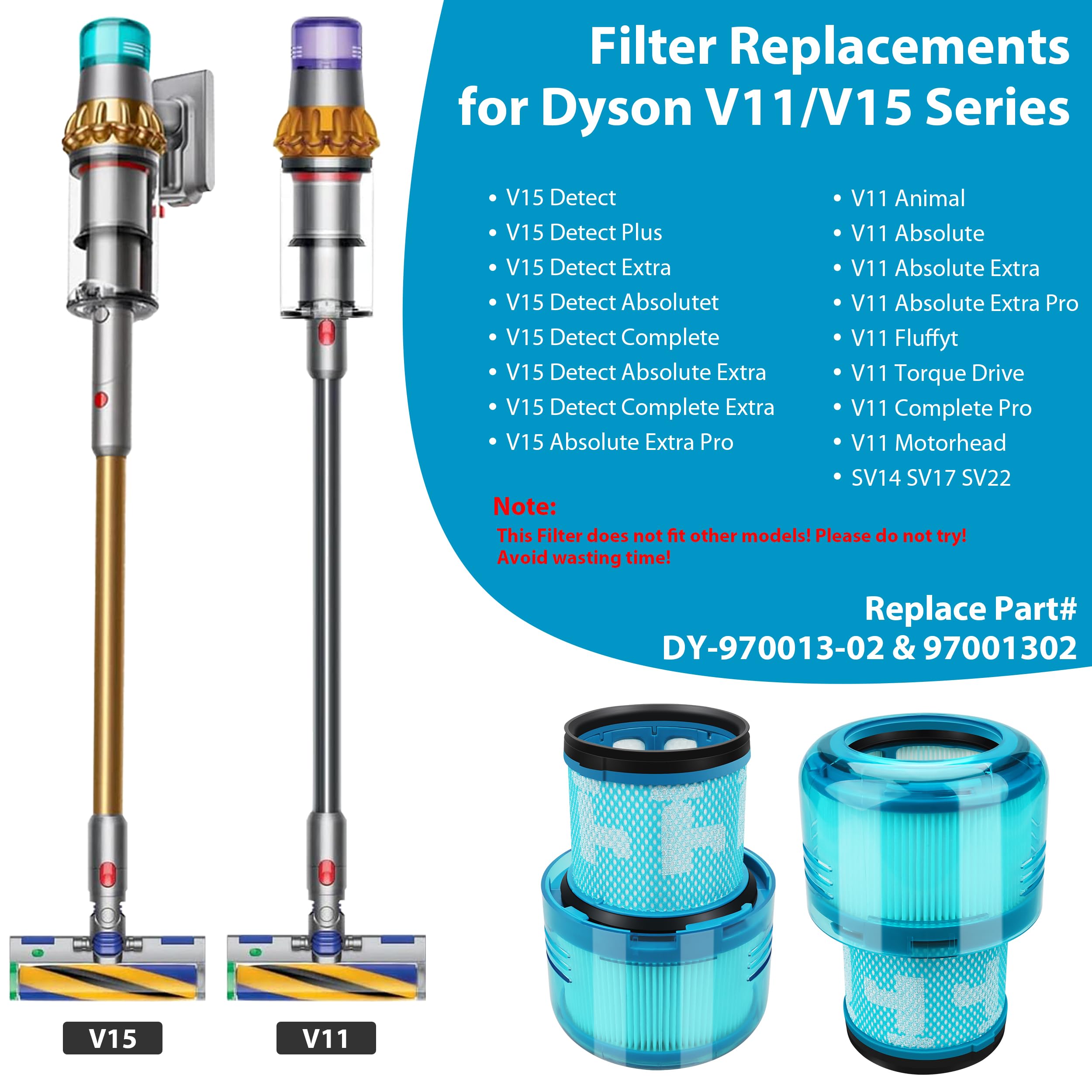 2Pack V15 Vacuum Filters Replacement For Dyson V11 Animal V11 Torque Drive V11 Extra, V15 Detect Cordless Vacuum Cleaner Filter,