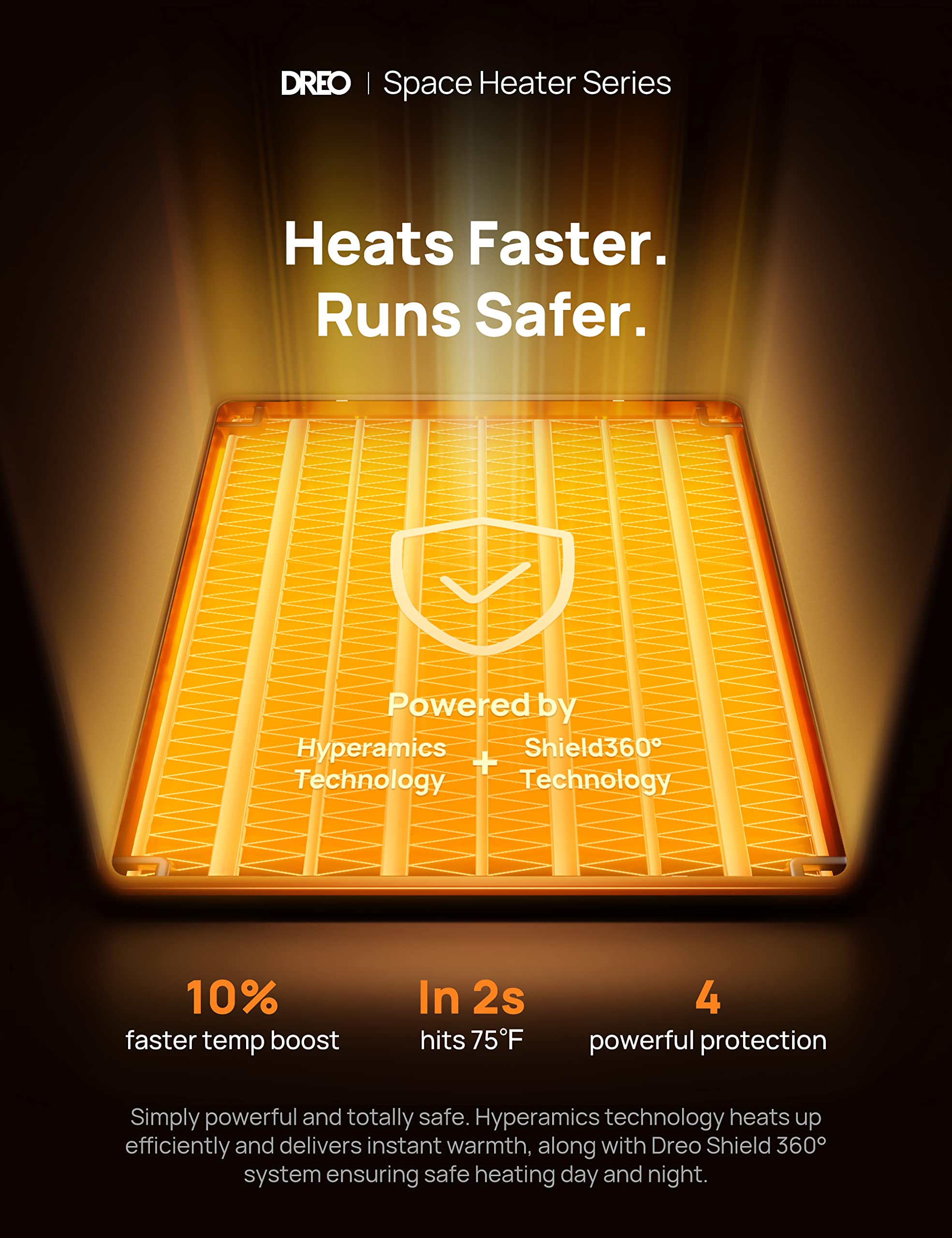 Dreo Space Heater For Bathroom And Indoor, Portable Heater, 1500W Safe And Quiet Ptc Ceramic Heater, 40 95F Digital Thermostat,