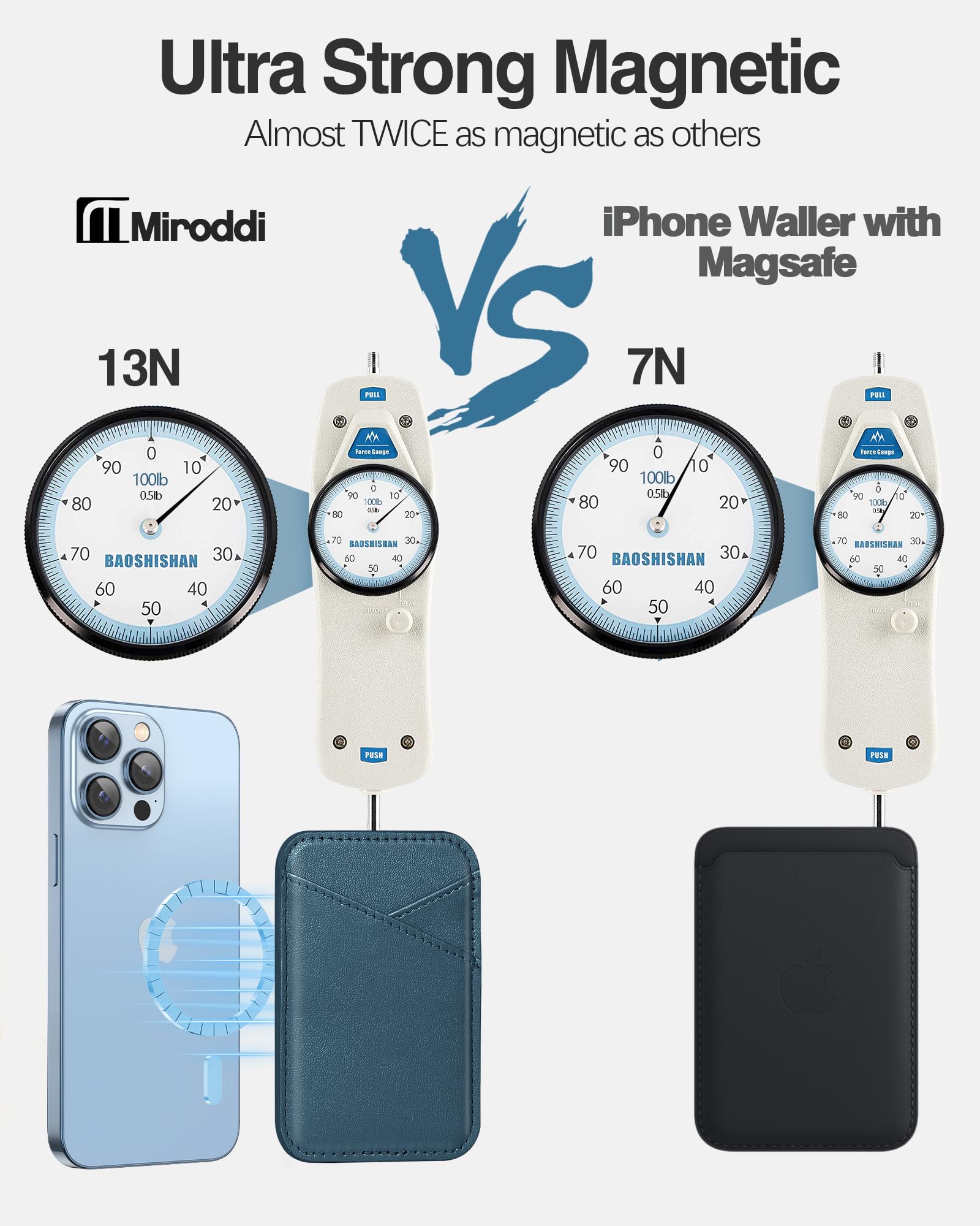 Miroddi For Magsafe Wallet, Leather Magnetic Wallet Card Holder For Iphone 16/15/14/13/12 Series, 0.12'' Invisible Ultra Thin Ma