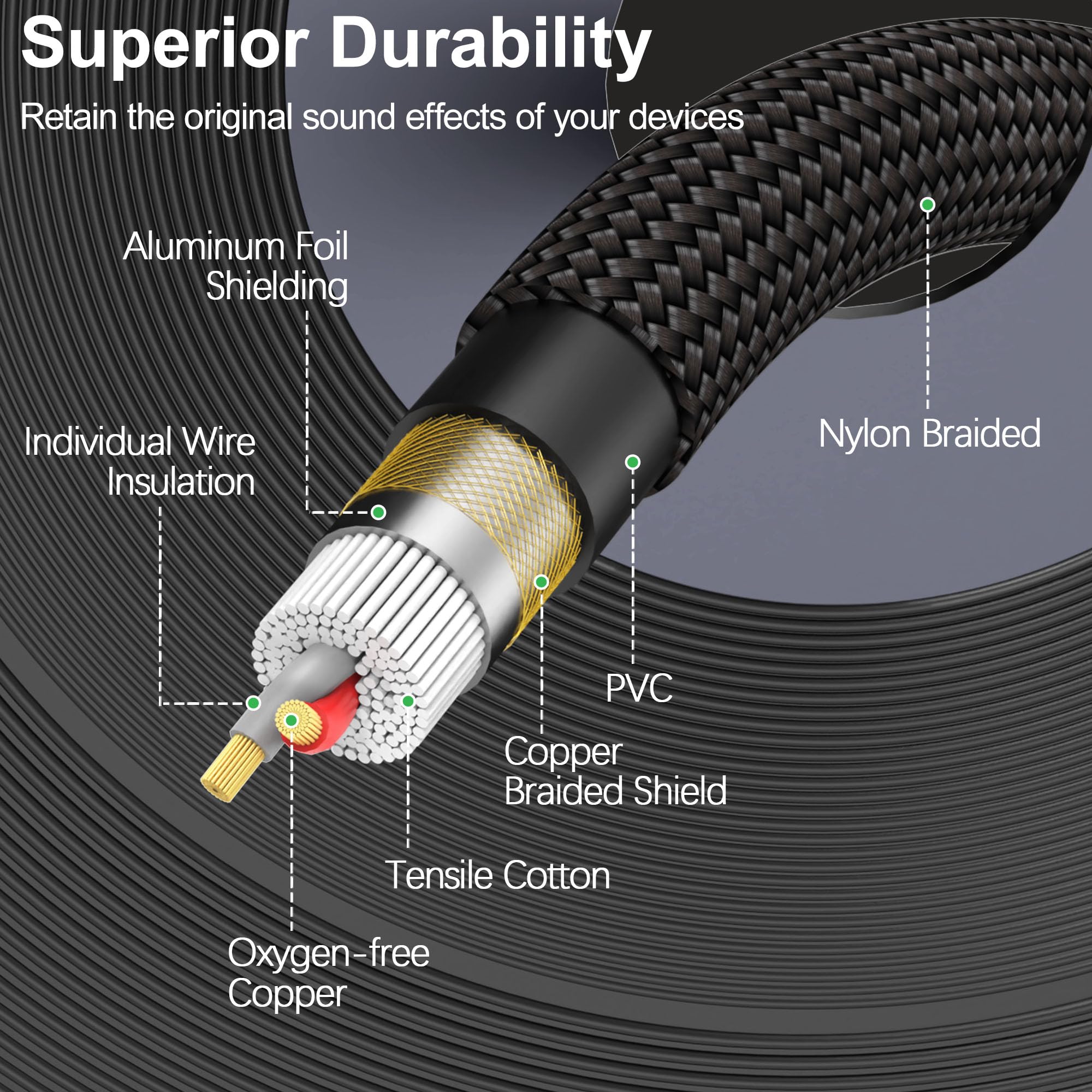 Xlr Male To Dual 1/4 Inch Ts Y Splitter Cable 6Ft, Dual Shielding Braided Mic Adapter Cord, Balanced Xlr To 2 Mono 1/4    Ts Aud