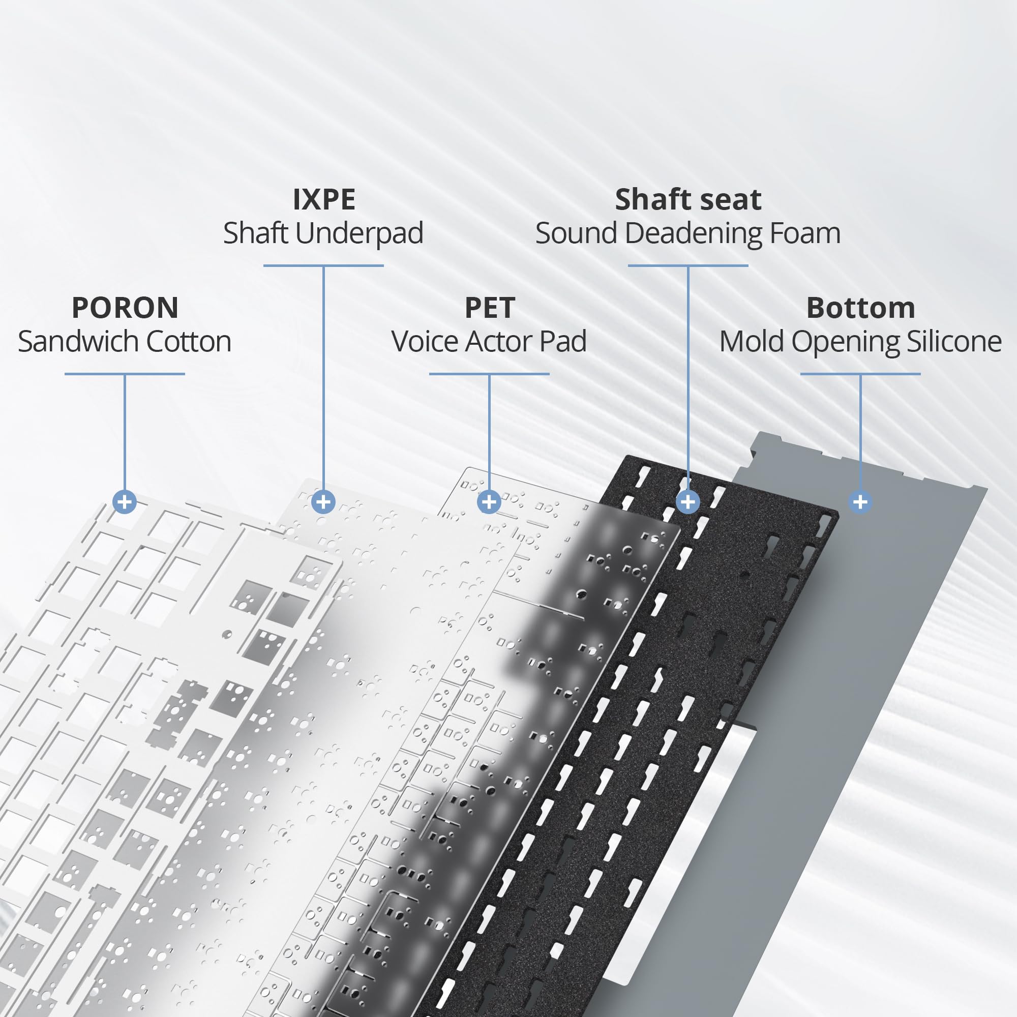 Mosptnspg 80% Tkl Wired Mechanical Keyboard,Rgb Backlit Gasket Mount 87 Key Hot Swappable Custom Linear Switch Gaming Keyboard W