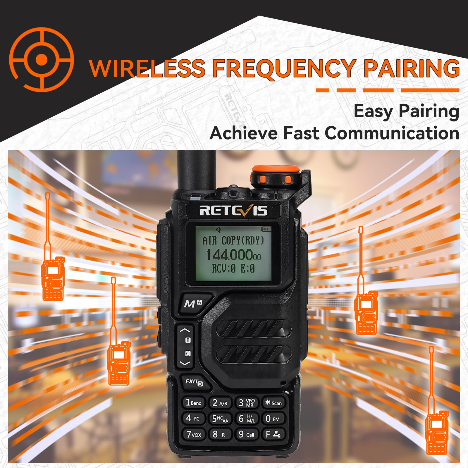 Retevis Ra79 (Upgrade For Uv 5R 3Rd) Ham Radio, Dual Band Two Way Radio, Support Chirp, Portable Handheld Am/Fm Radio, Rechargeable Walkie Talkies With Usb C Charging