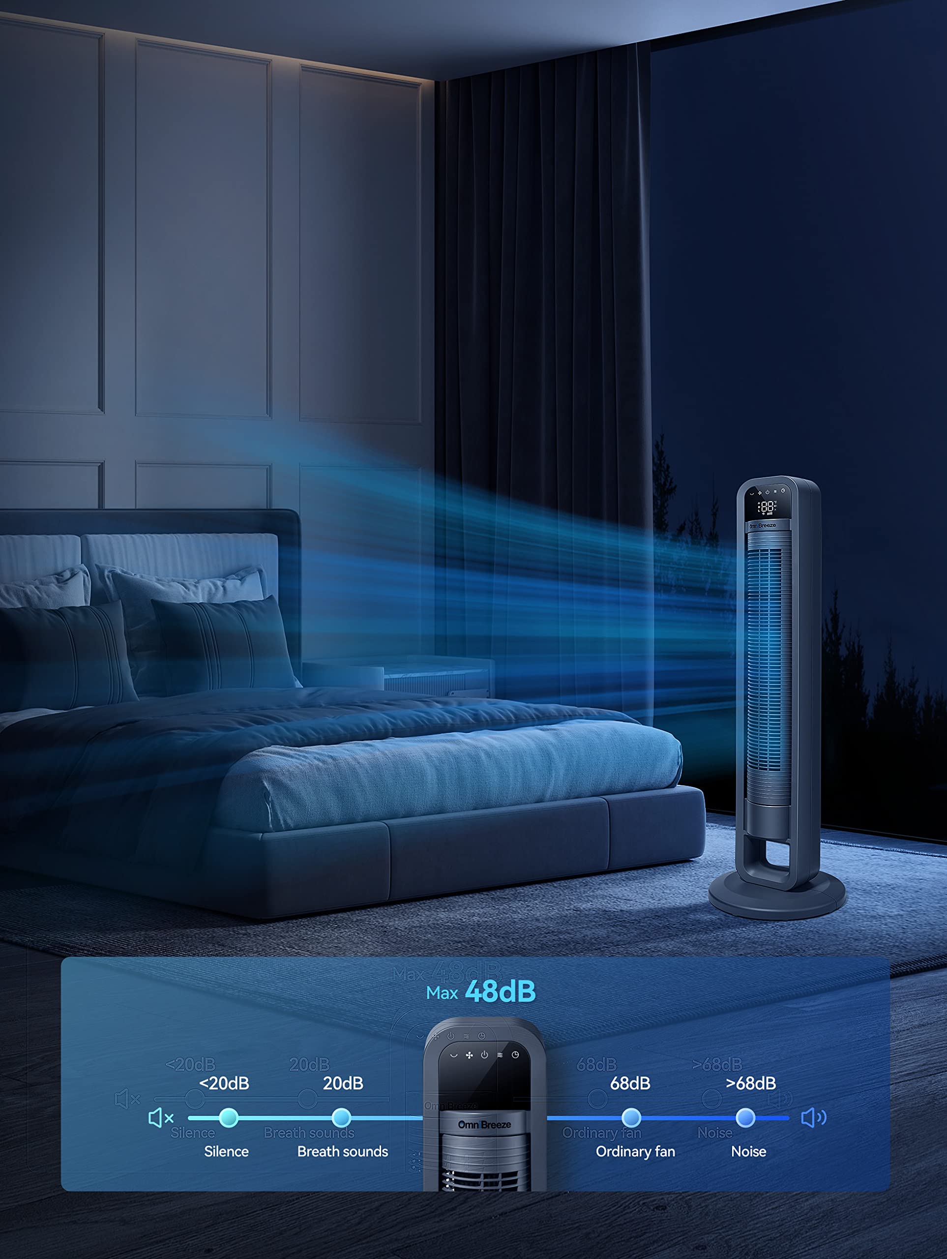 Omnibreeze Digital Electric Tower Fan, Inner Oscillation With Remote Control, Led Display, Standing Bladeless Floor Fans Cooling