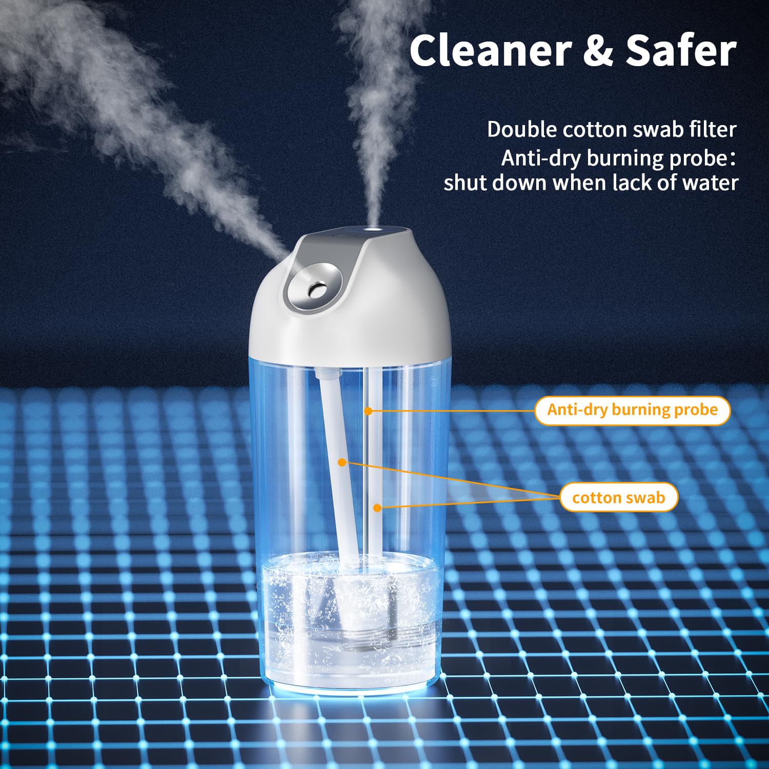 Handfan Small Humidifier, 500Ml Portable Mini Humidifier Rechargeable, Battery Operated Personal Humidifier, For Bedroom, Office