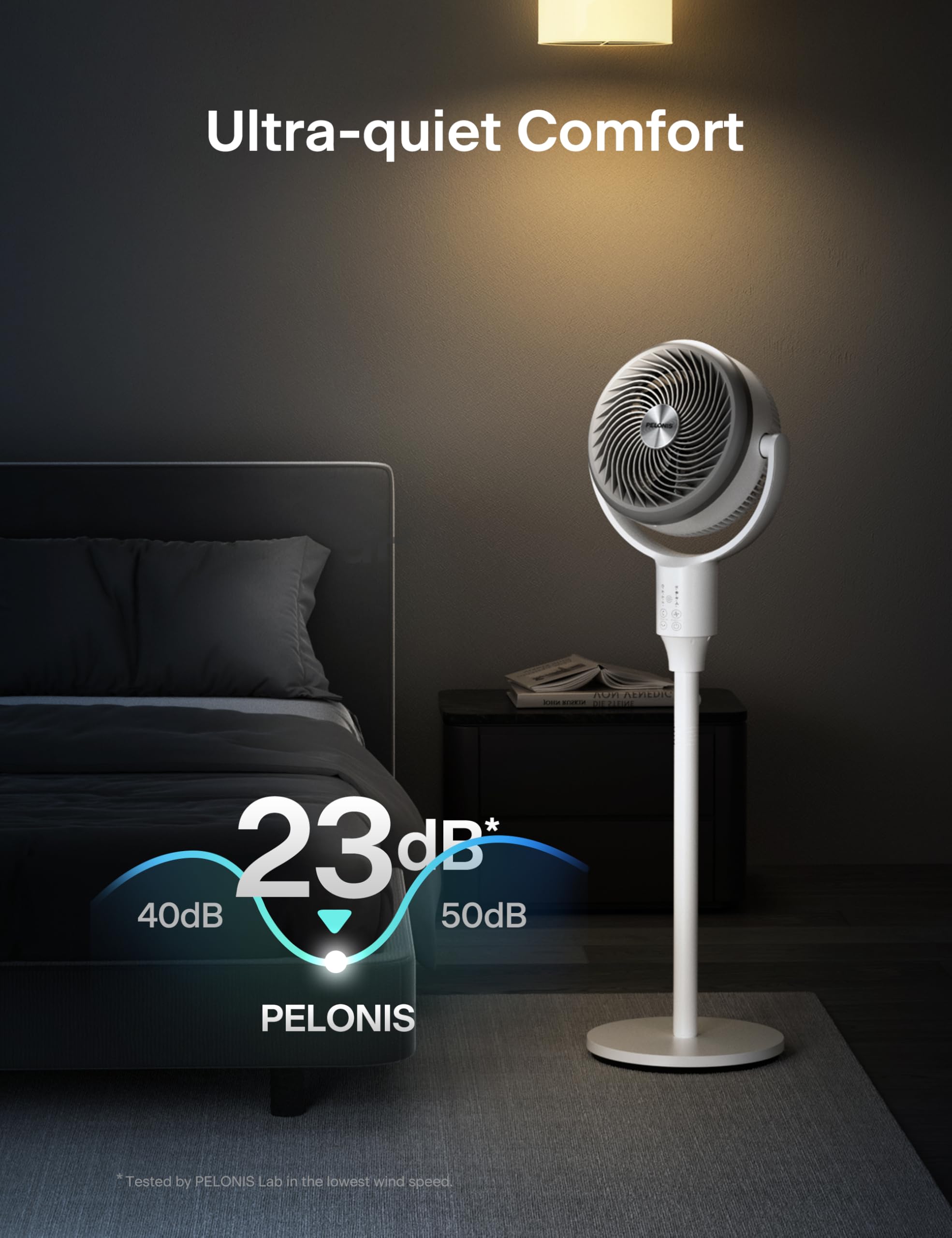Pelonis 2 In 1 Aerofan, Table Fan & Pedestal Fan, 22Ft/S, Omniflow (135?+90?Auto Oscillation), 23 Db Quiet Floor Fan With 3 Spee