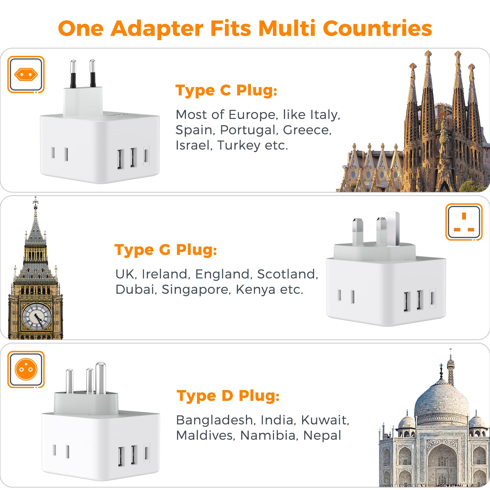 Tessan European Uk India Travel Plug Adapter Kit, International Detachable Converter With 3 Outlet 3 Usb(1 Usb C), Type C/G/D Eu