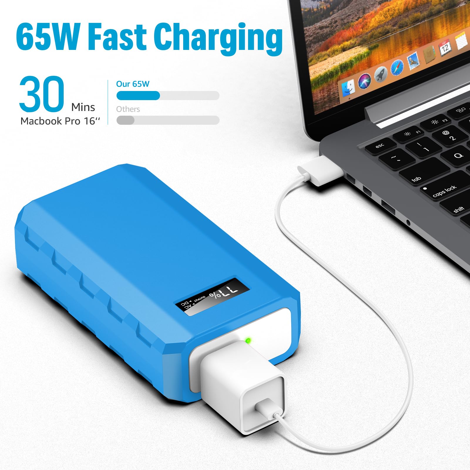 Sinkeu Power Bank, 24000Mah With 110V Ac Outlet Portable Laptop Battery Bank, 65Watt Portable Power Charger For Iphone 15, Outdo