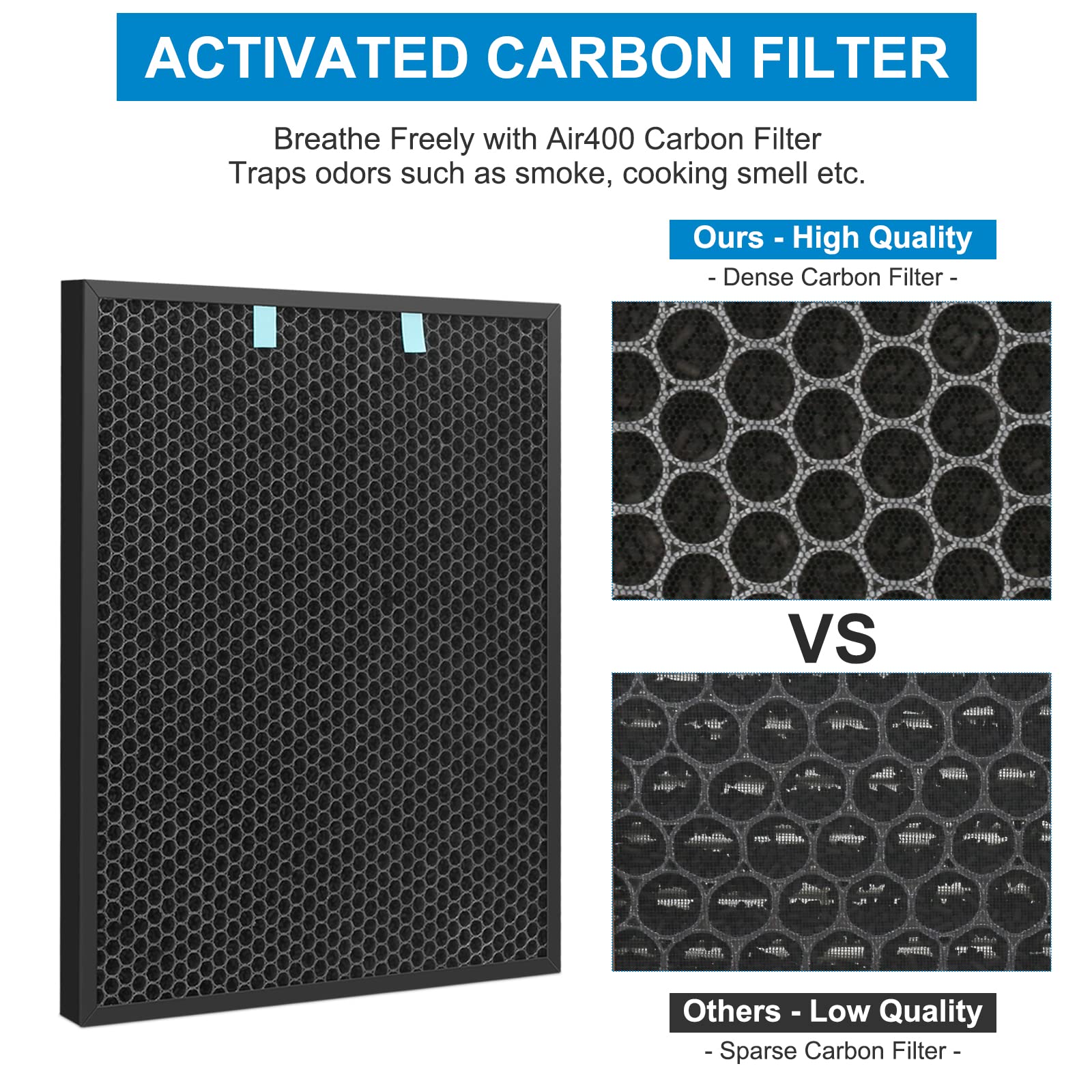 2 Pack Hepa Replacement Air400 Filter For Bissell Air400 Air Purifier, Hepa Activated Carbon Pack 3365, Include 2 Pack 2521 True
