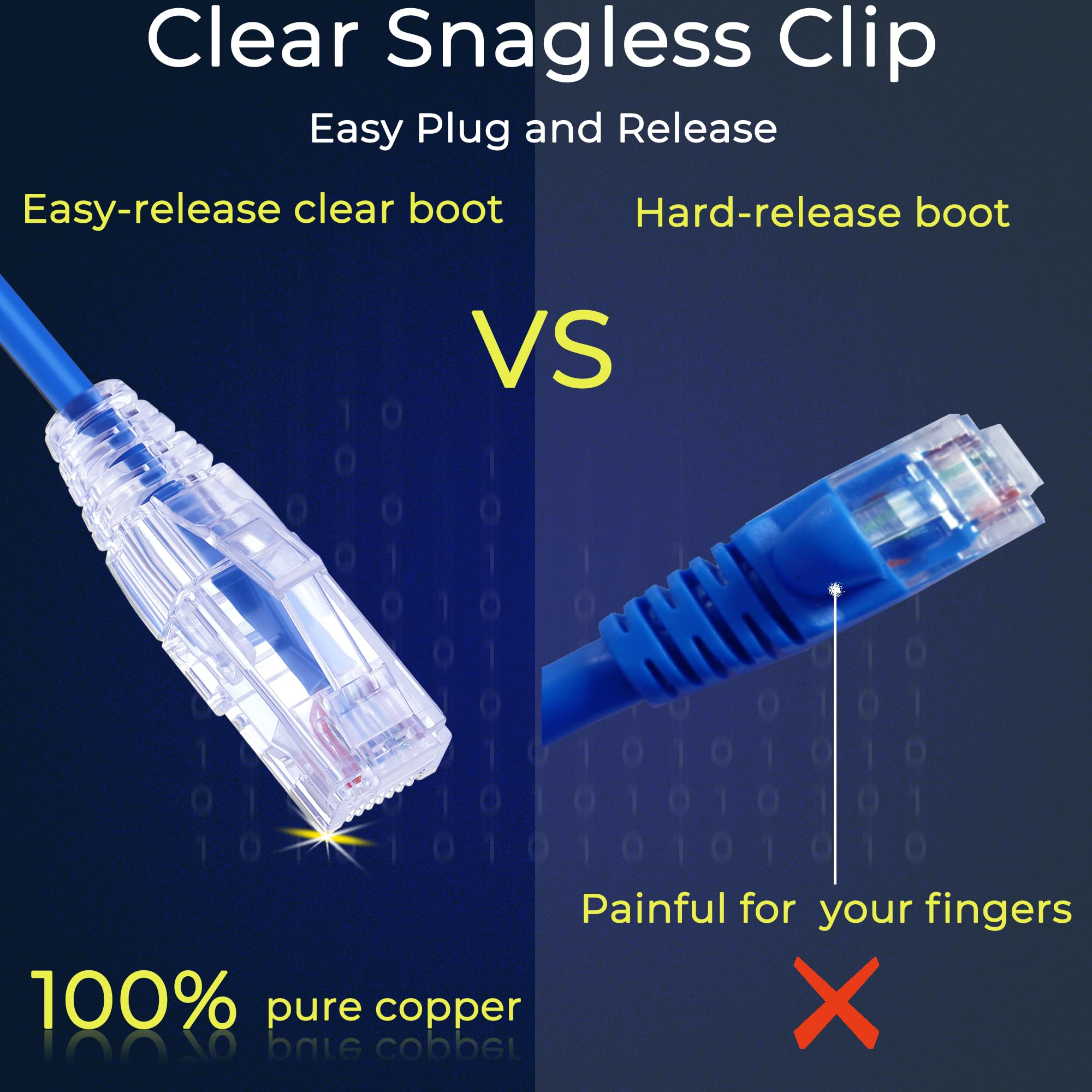 Rapink Patch Cables Cat6/ Cat6A 2Ft (24 Pack) Slim, Cat6A Ethernet Patch Cable 10G Support, Snagless Cat 6 Patch Cable For Patch Panel To Switch, Flexiable Cat6 Ethernet Cable Blue