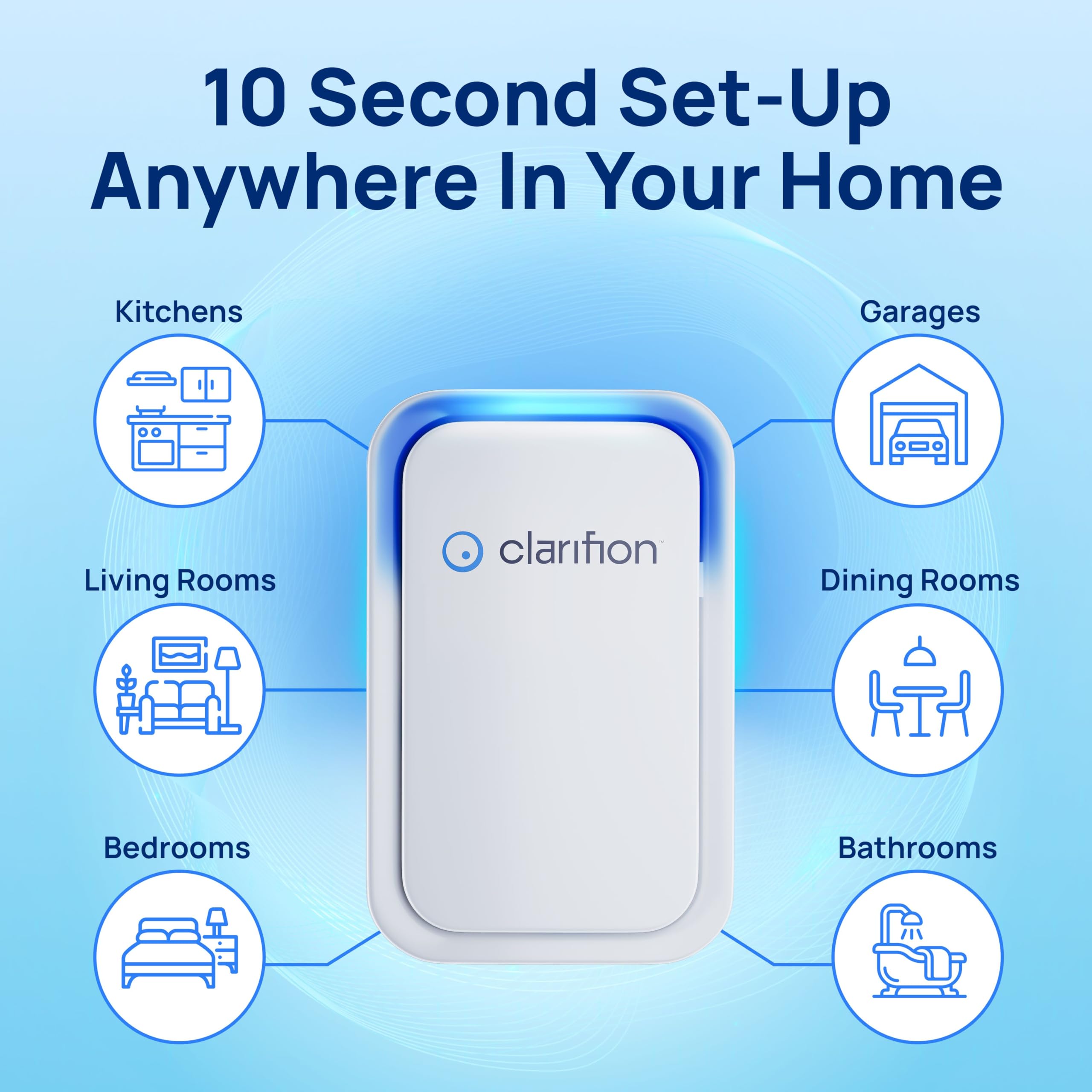Clarifion   Air Ionizers For Home (3 Pack), Negative Ion Filtration System, Quiet Air Freshener For Bedroom, Office, Kitchen, Po
