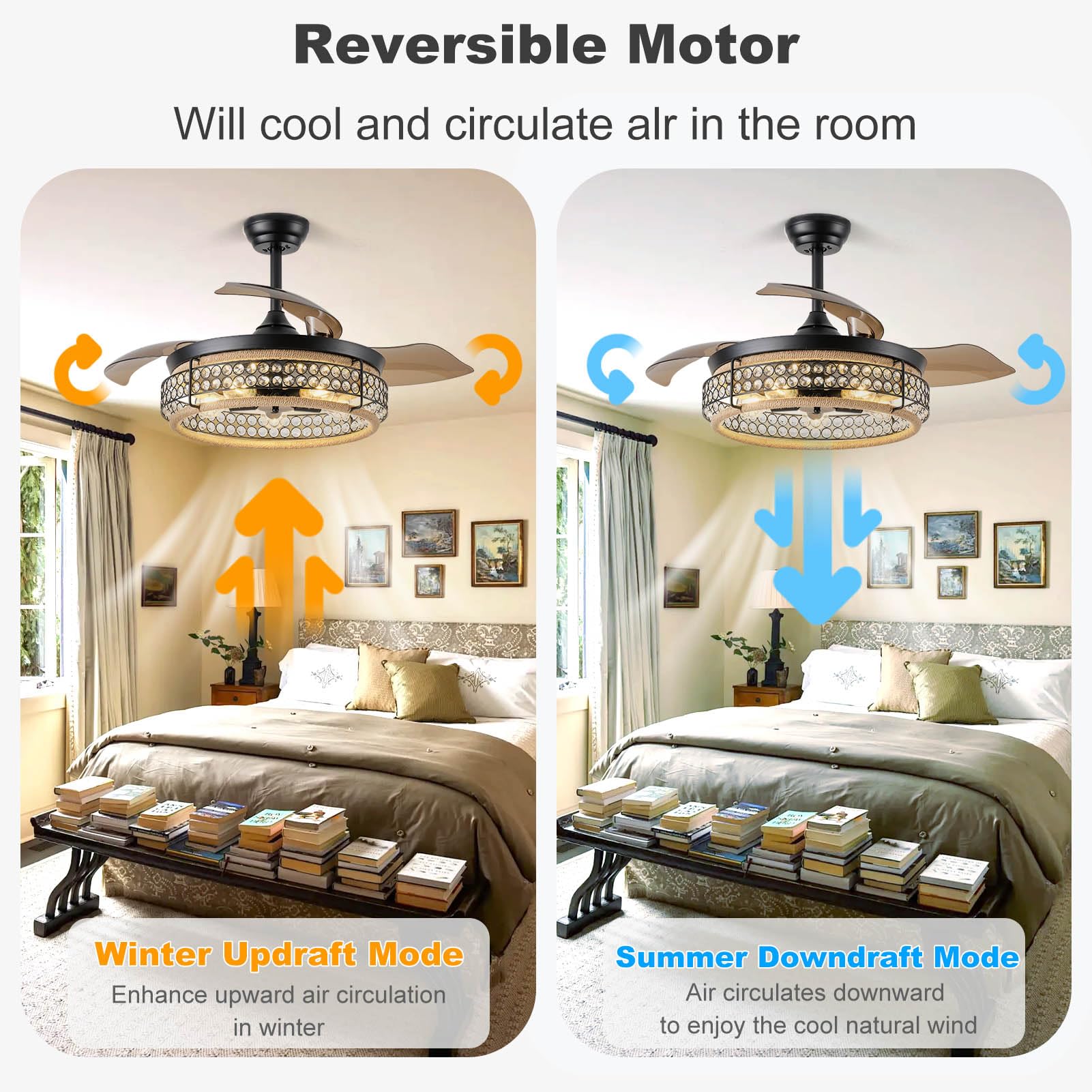 48 Inch Retractable Ceiling Fans With Lights And Remote, Industrial Black Fandelier With 3 Retractable Abs Blades, Invisible Cry