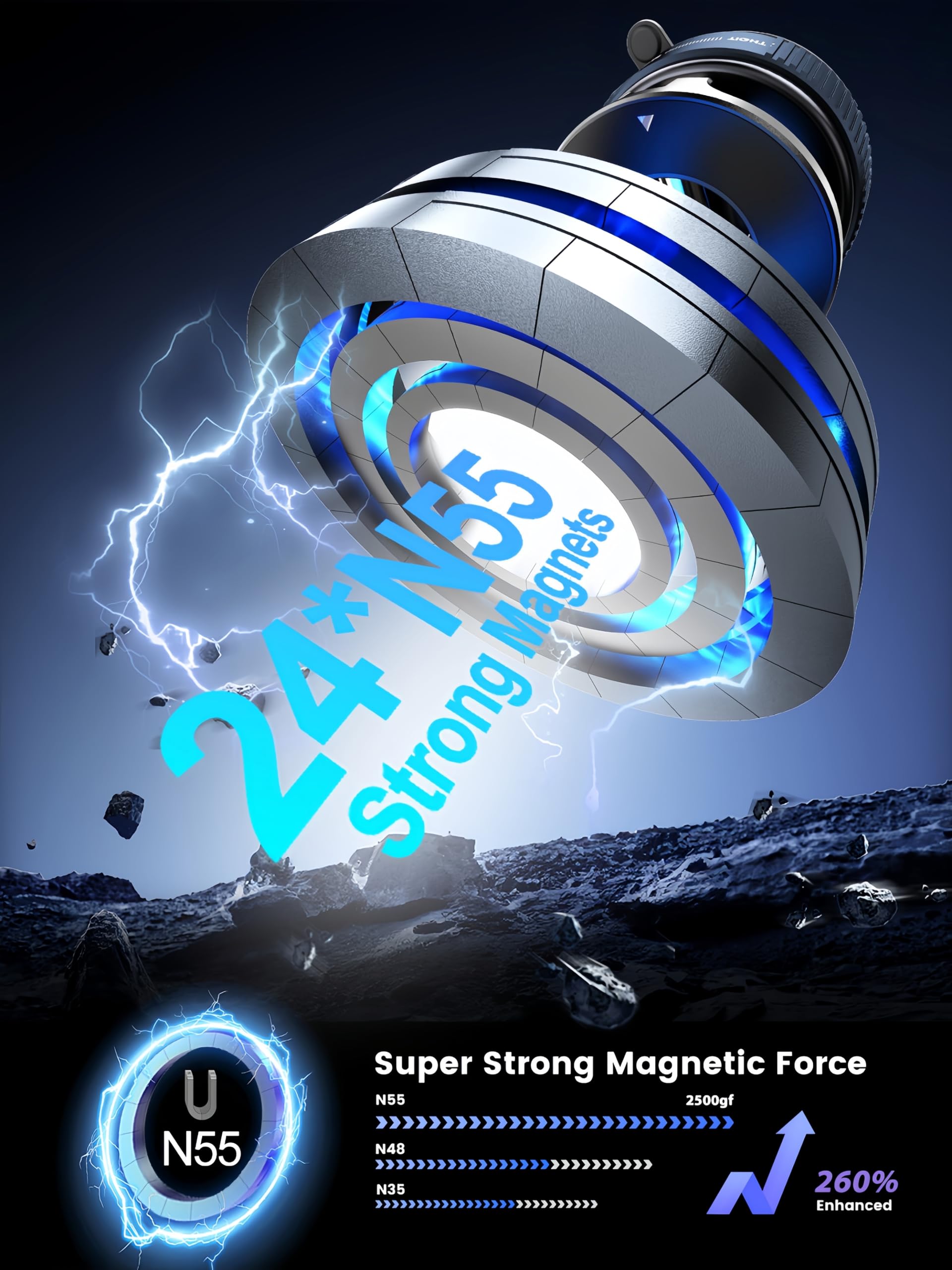 Snanlen Upgraded 360 Vacuum Magnetic Phone Holder, Magnetic Car Phone Mount, Hands-Free Suction Cup Phone Holder For Car/Gym/Mir