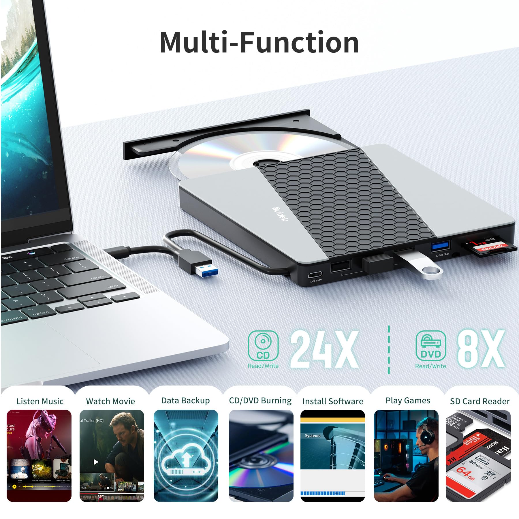 Suidek External Cd Dvd Drive, Usb 3.0 Usb C Portable Cd Dvd +/ Rw Burner Dvd Player For Laptop With Sd/Micro Sd Card Reader 8 In