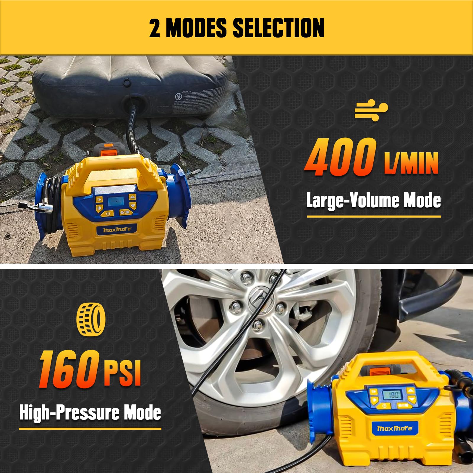 Cordless Tire Inflator Compatible With Dewalt 20V Max Battery 160 Psi Portable High Pressure Air Compressor, 2.0Ah Battery & Fas