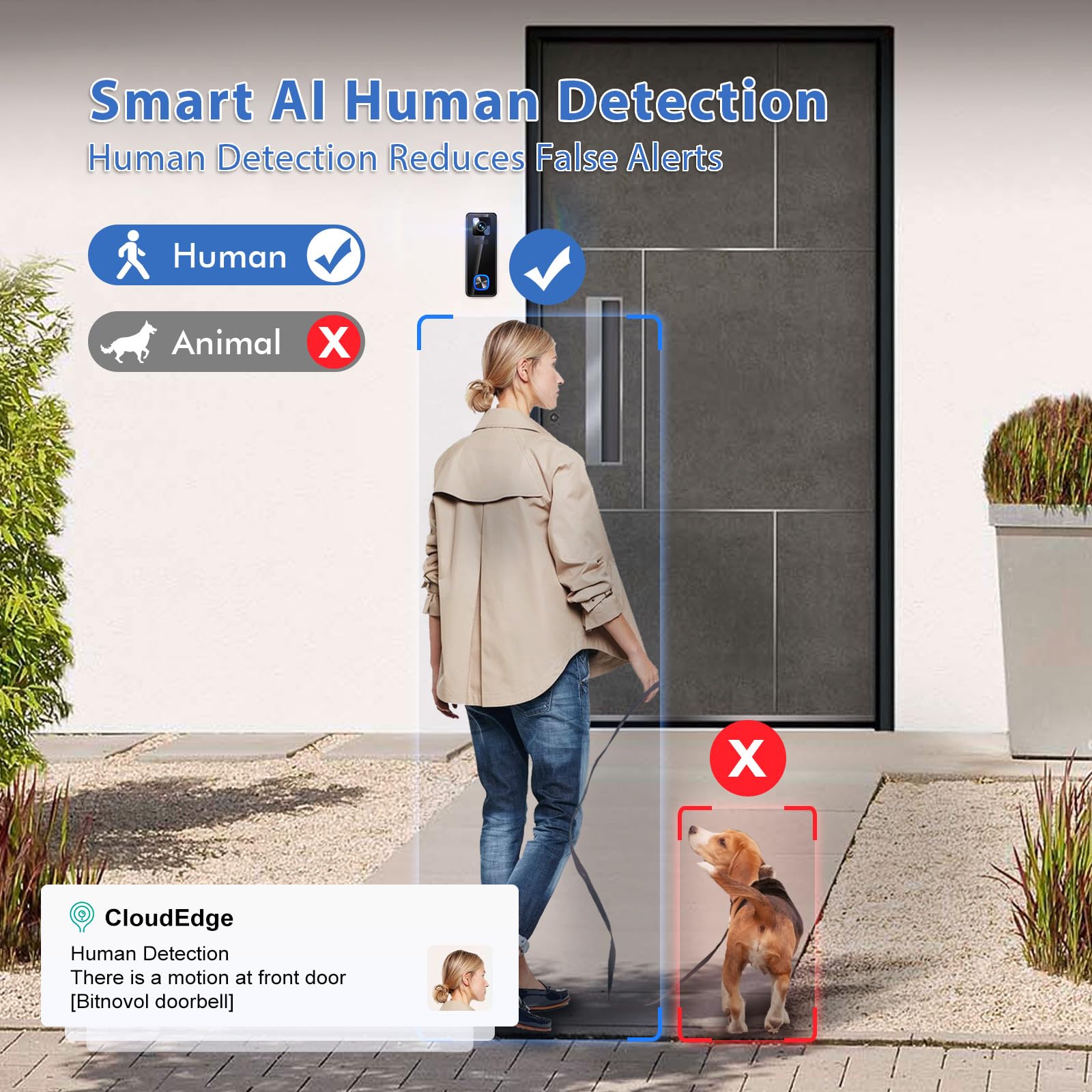 5Mp Doorbell Camera Wireless(128Gb Sd Card Included)   Smart Video Doorbell With Chime Pro,2.4Ghz Wifi 6,Ai Humanoid Alerts,Pir