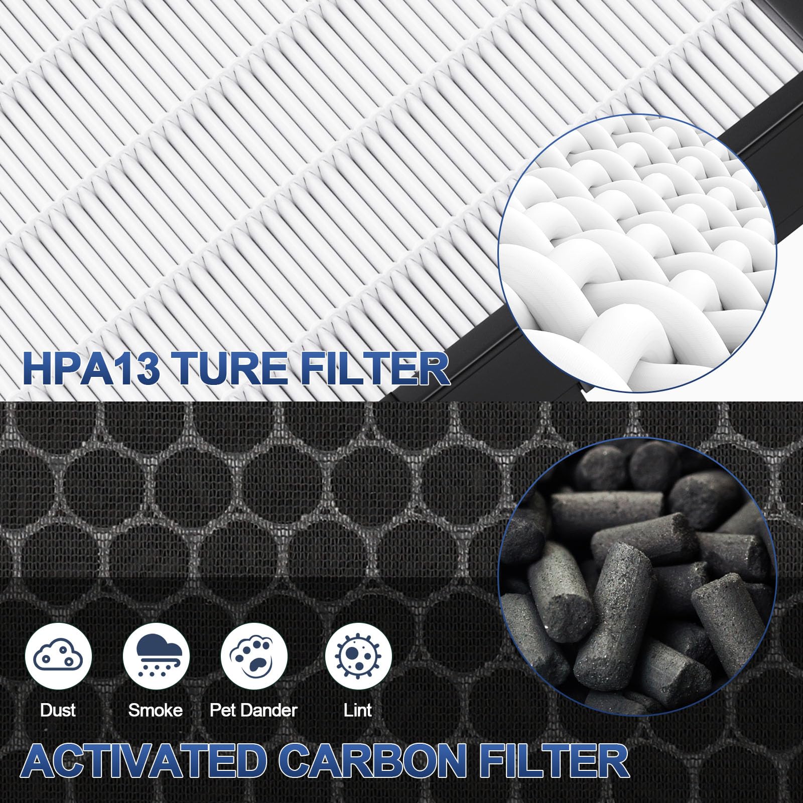 114190 Hepa Washable Replacement Filter B For Winix Models 9500 U300 P300 Wac9000 Wac9500 Wac5000 Wac5000B Wac5300 Wac6300 Wac55