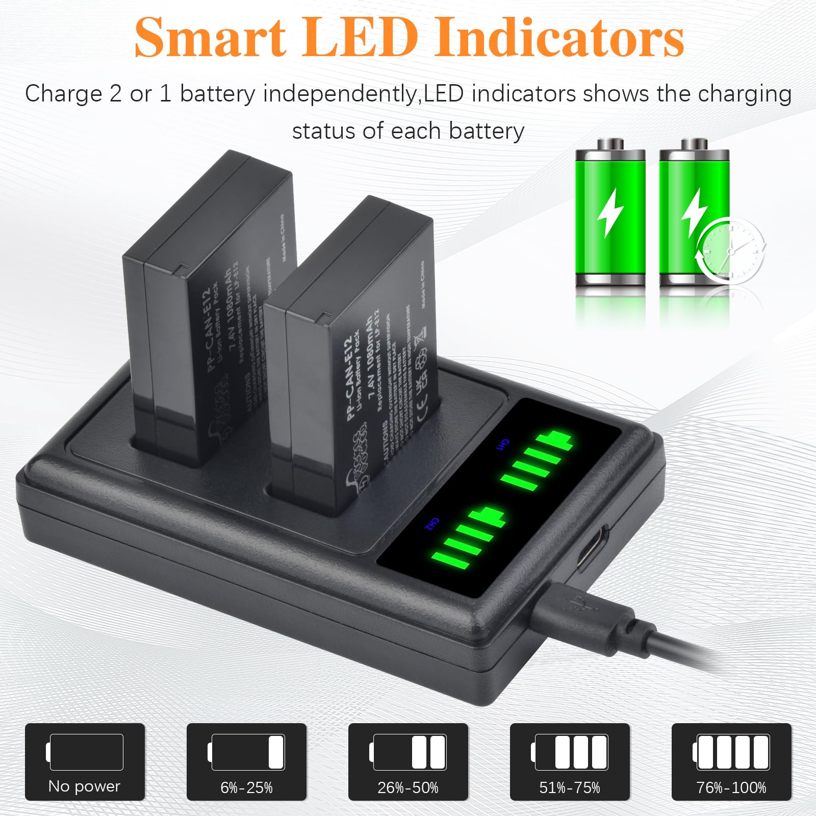 Pickle Power Lp E12 Battery And Led Dual Usb Charger For Canon Powershot Sx70 Hs, Eos M M2 M10 M50 M100 M200, M50 Mark Ii, Rebel